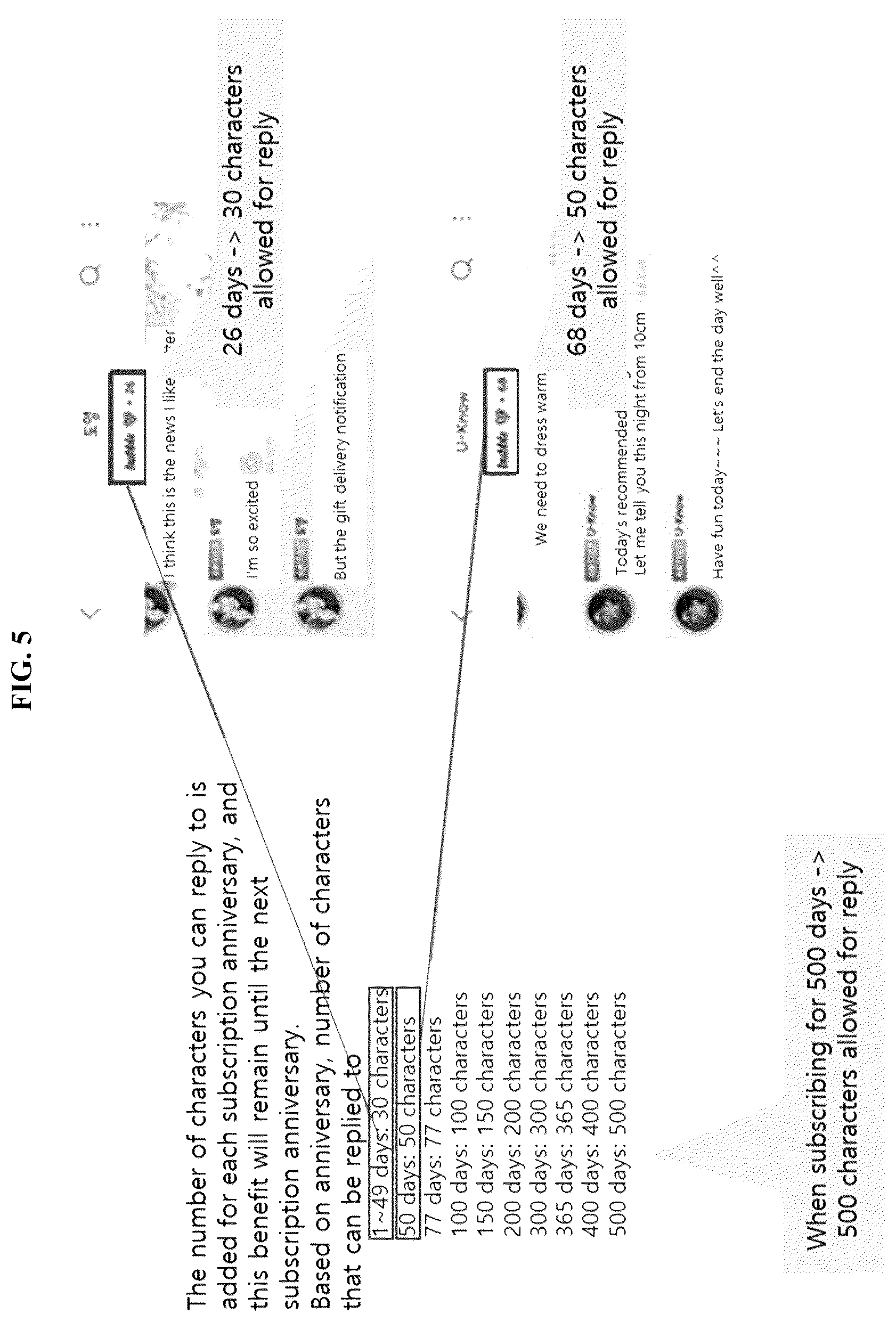 Patent US12328289 Figure 4 – Personalized messaging service system and personalized messaging service method