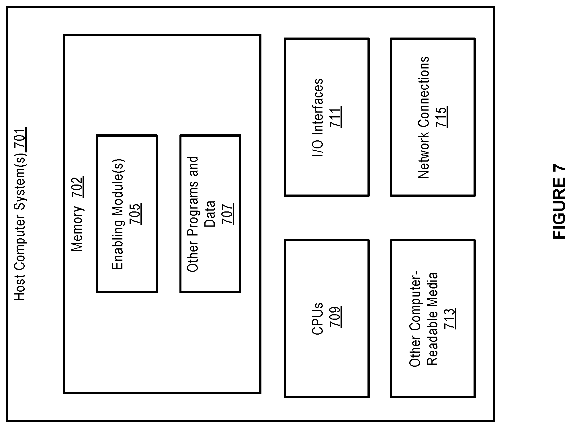 Patent US12328290 Figure 7 – Using commercially available user devices for MMS messaging capacity testing