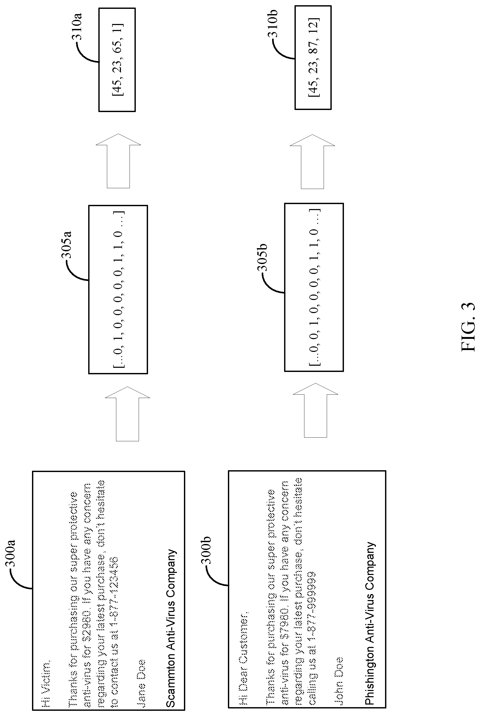 Patent US12328291 Figure 3 – Spam prevention using vector-based text similarity comparisons across multiple time windows