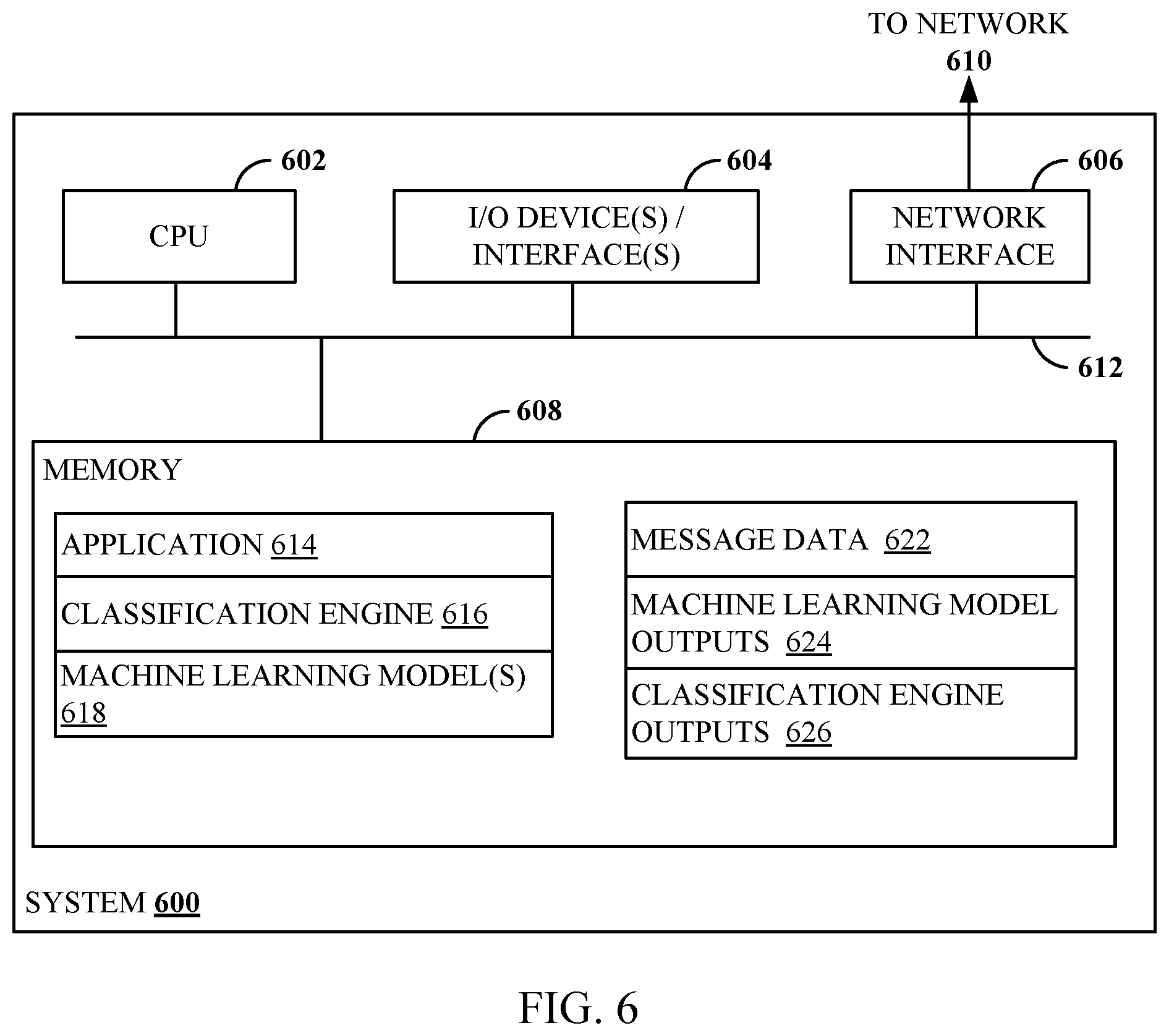 Patent US12328291 Figure 6 – Spam prevention using vector-based text similarity comparisons across multiple time windows