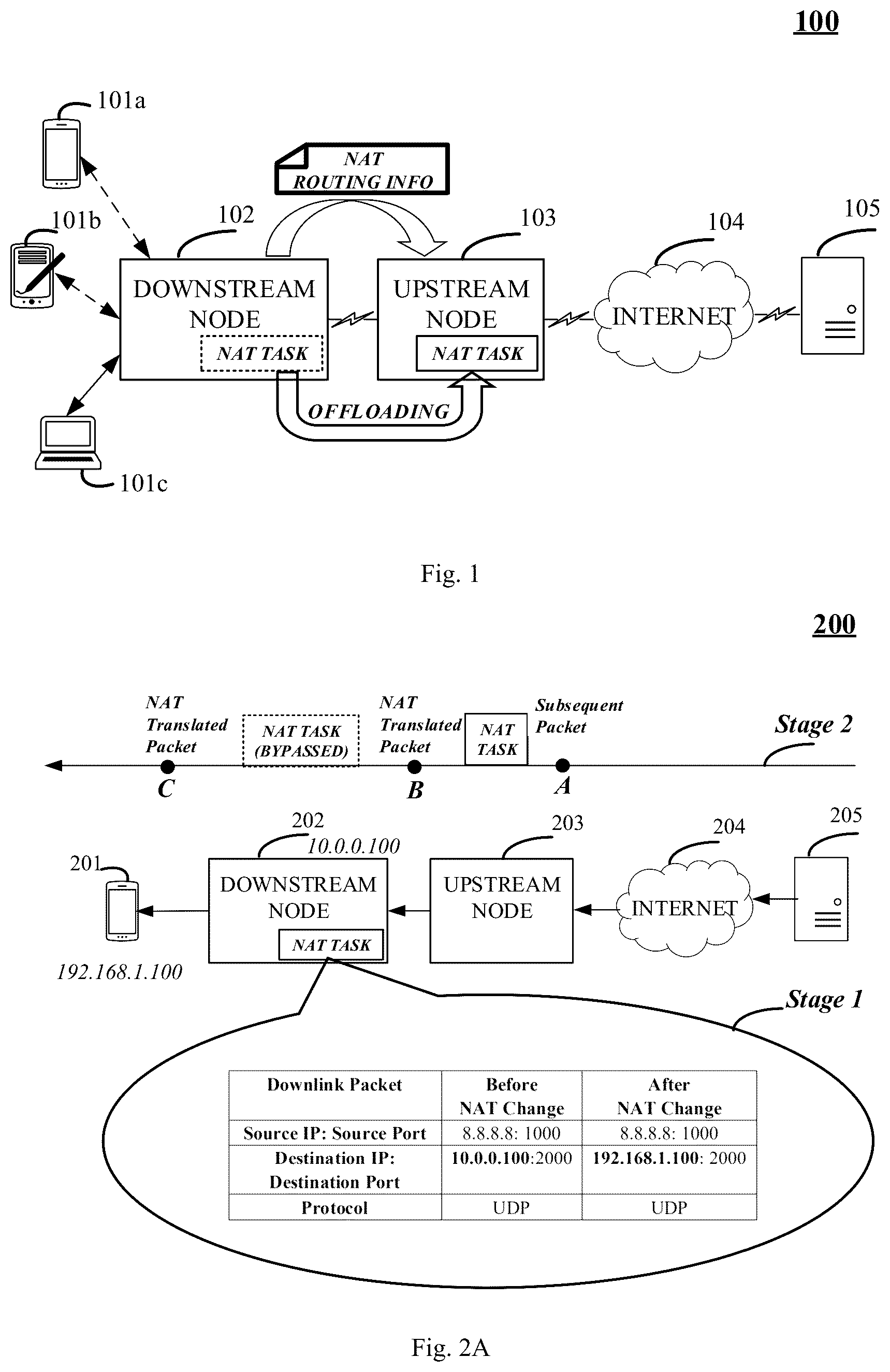 Patent US12328293 — Communication node and method for routing data packets for a client device — Figure 1