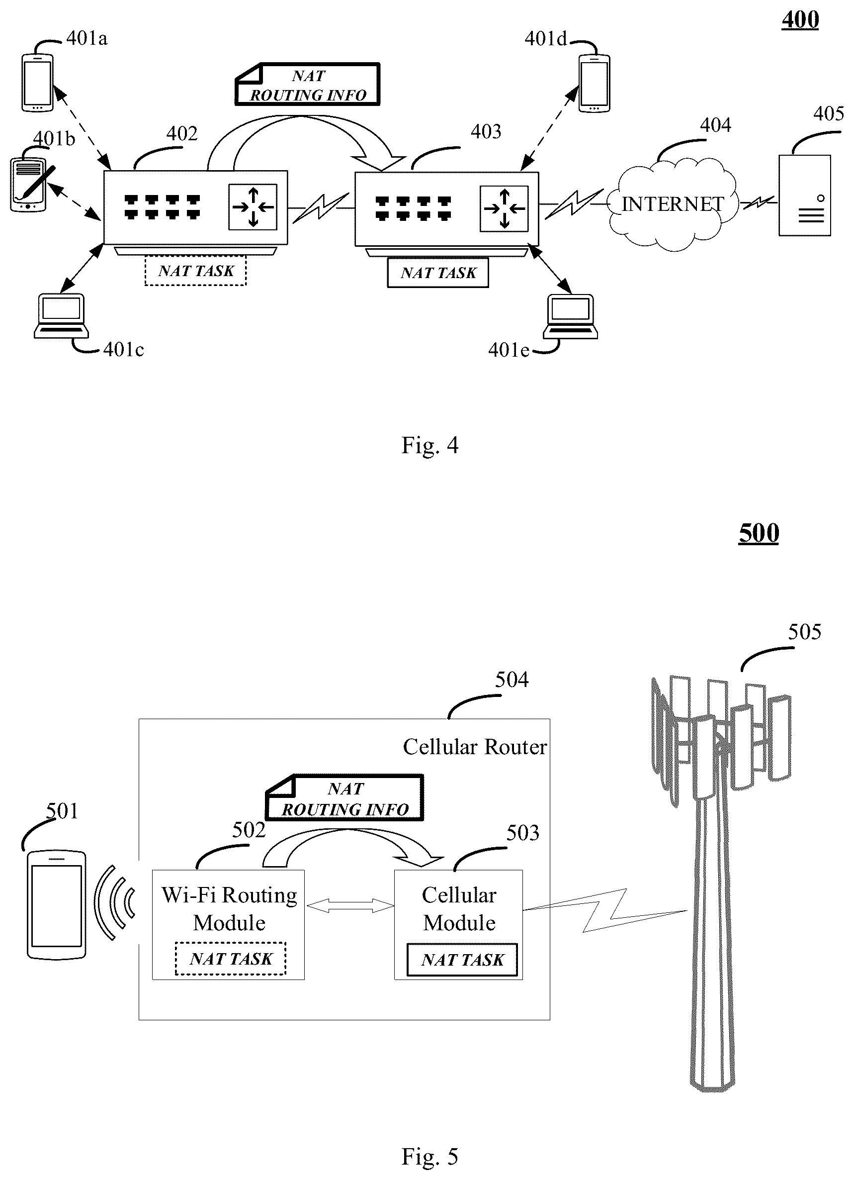 Patent US12328293 Figure 3 – Communication node and method for routing data packets for a client device