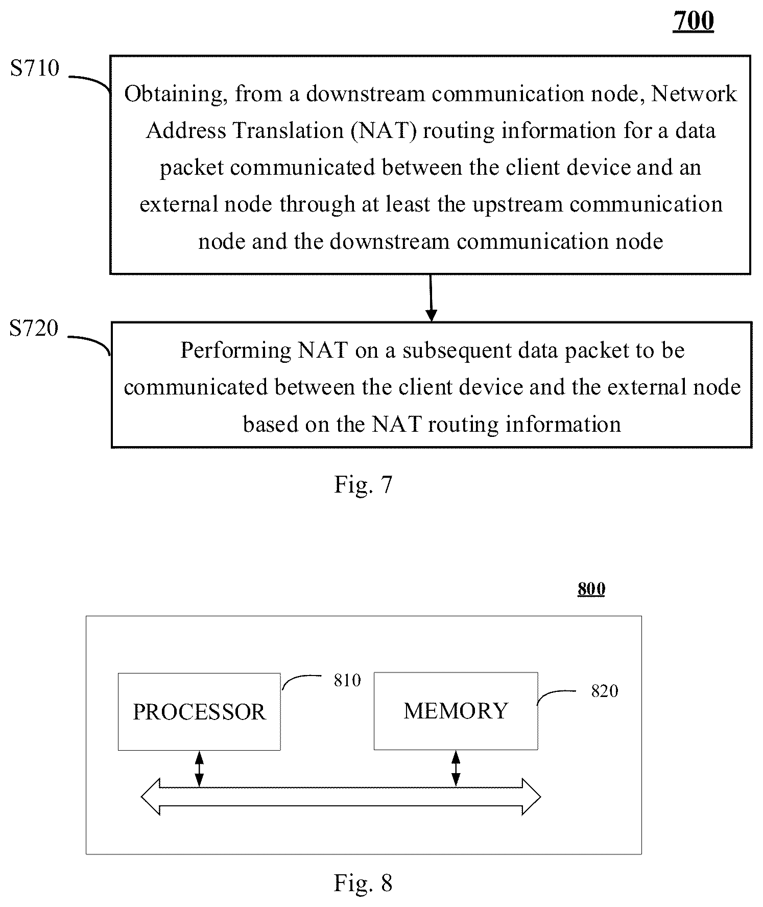 Patent US12328293 Figure 5 – Communication node and method for routing data packets for a client device