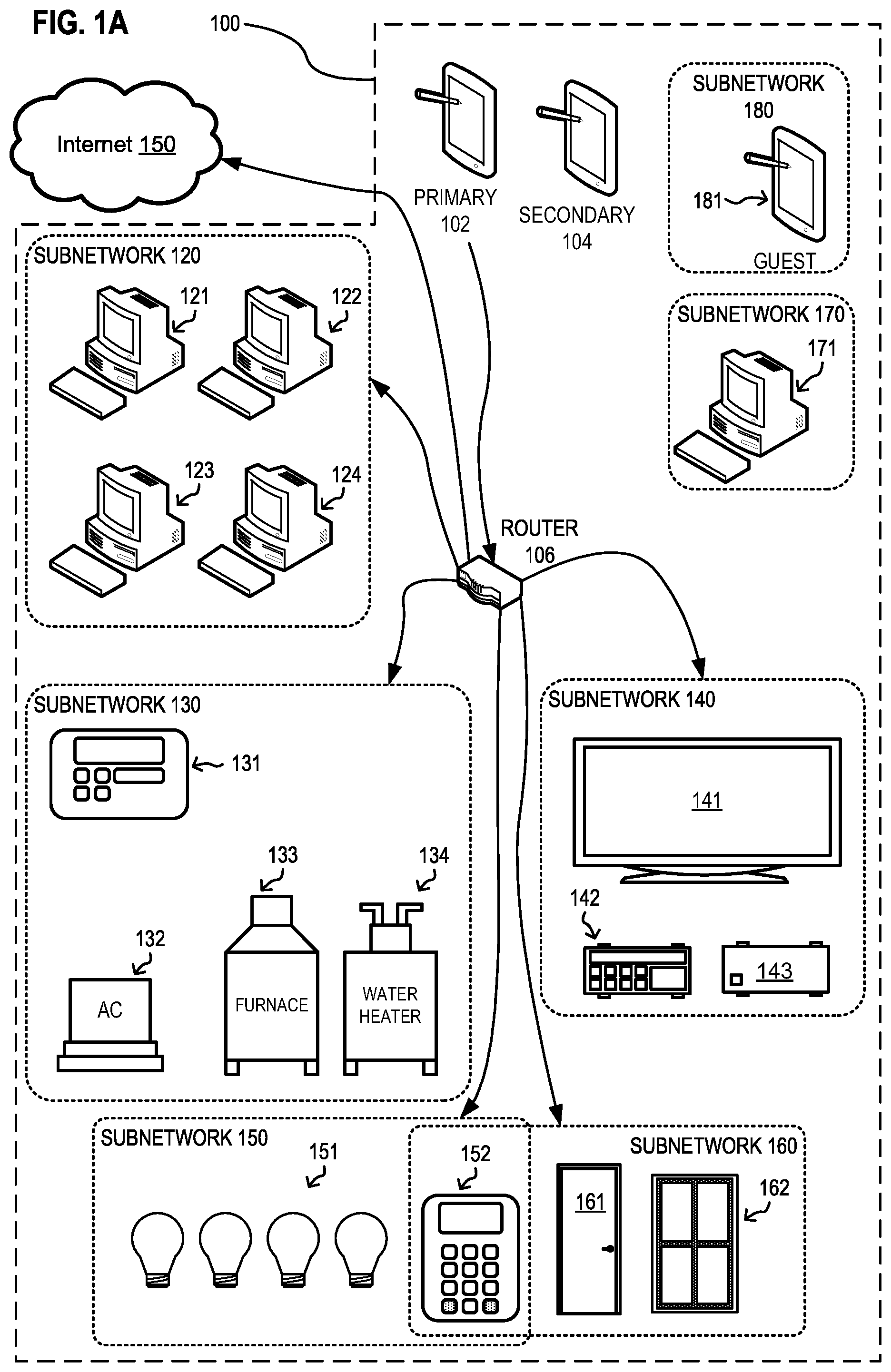 Patent US12328294 Figure 1 – Systems and methods for micro network segmentation