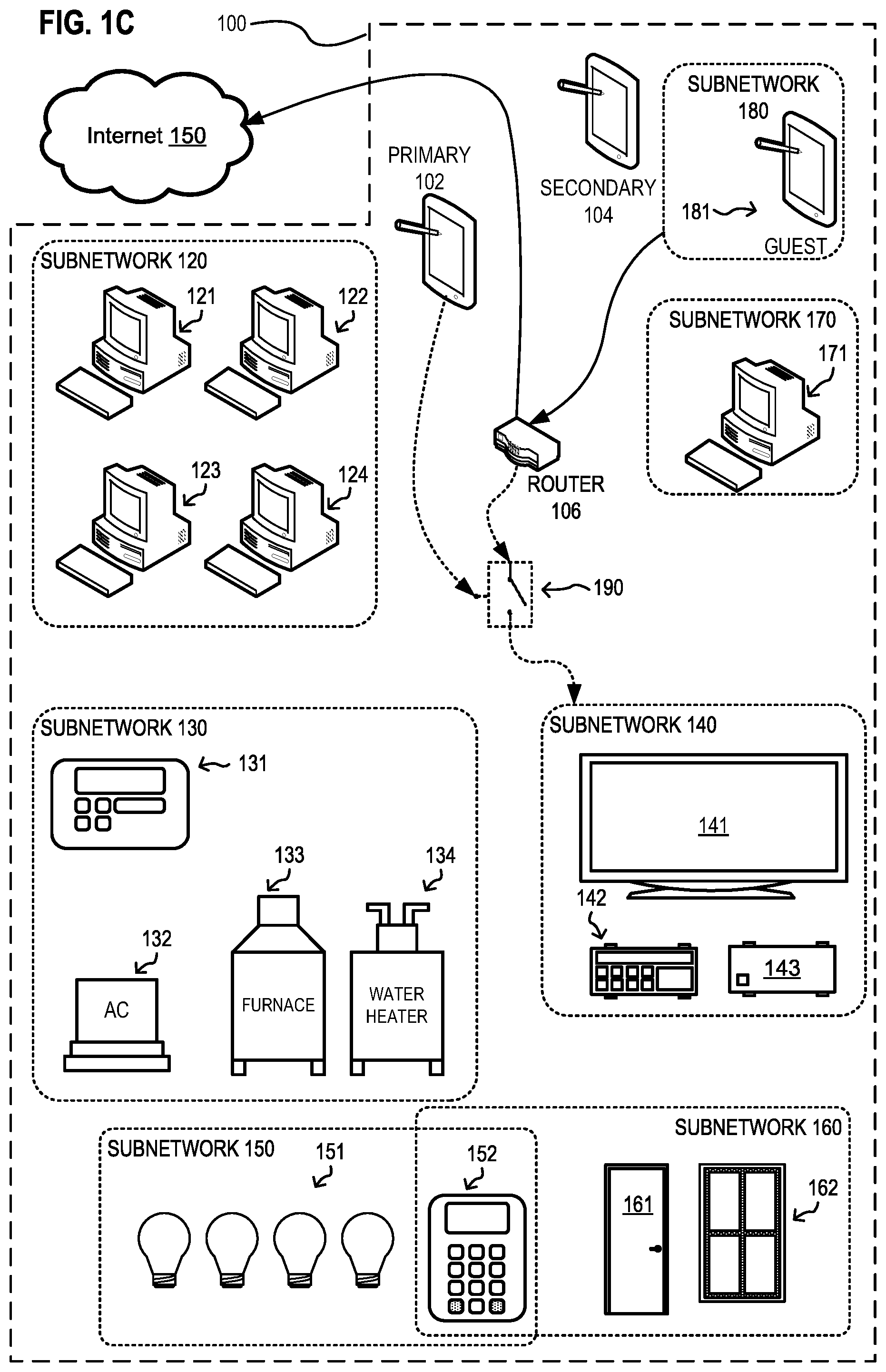Patent US12328294 Figure 3 – Systems and methods for micro network segmentation