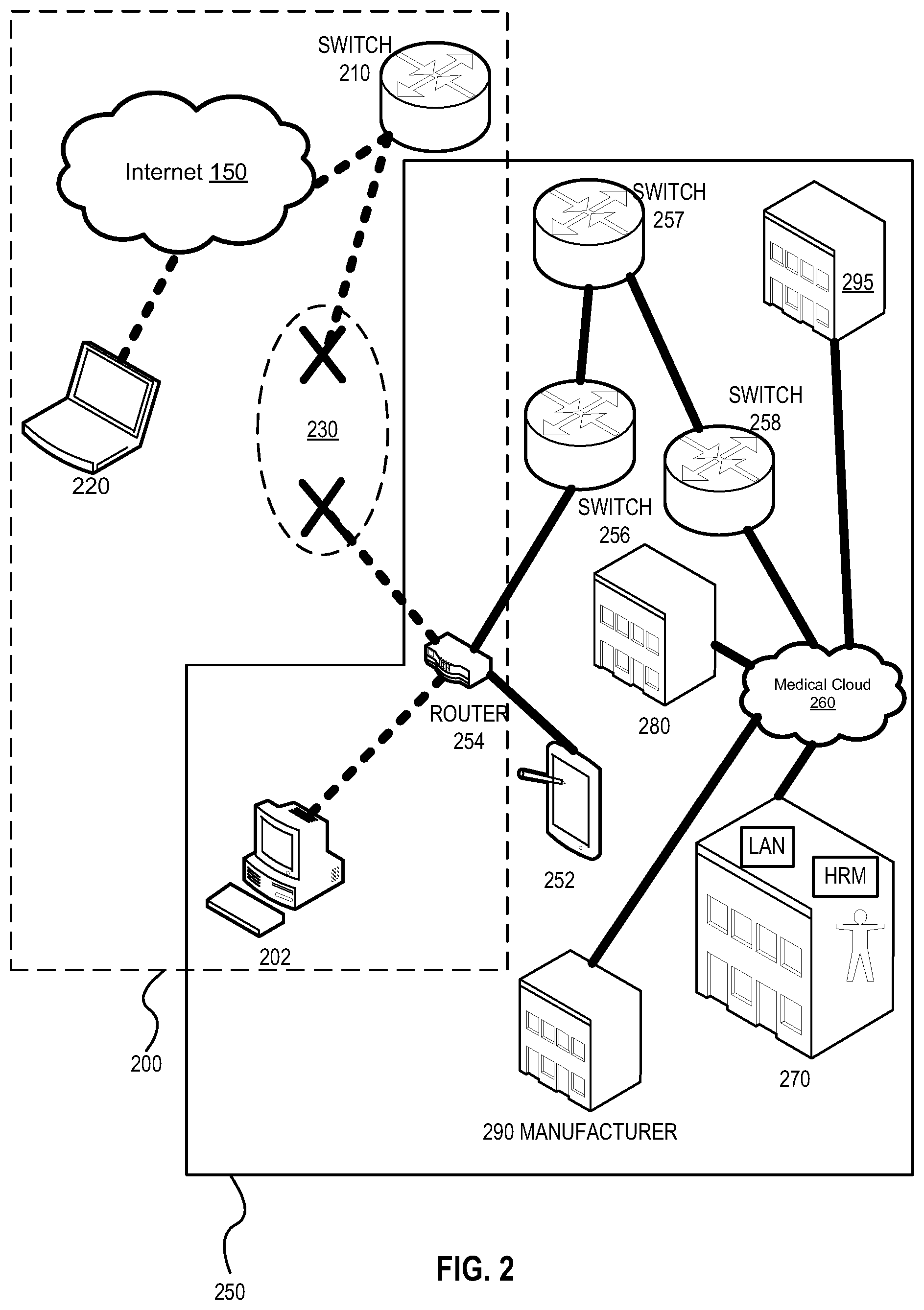 Patent US12328294 Figure 4 – Systems and methods for micro network segmentation