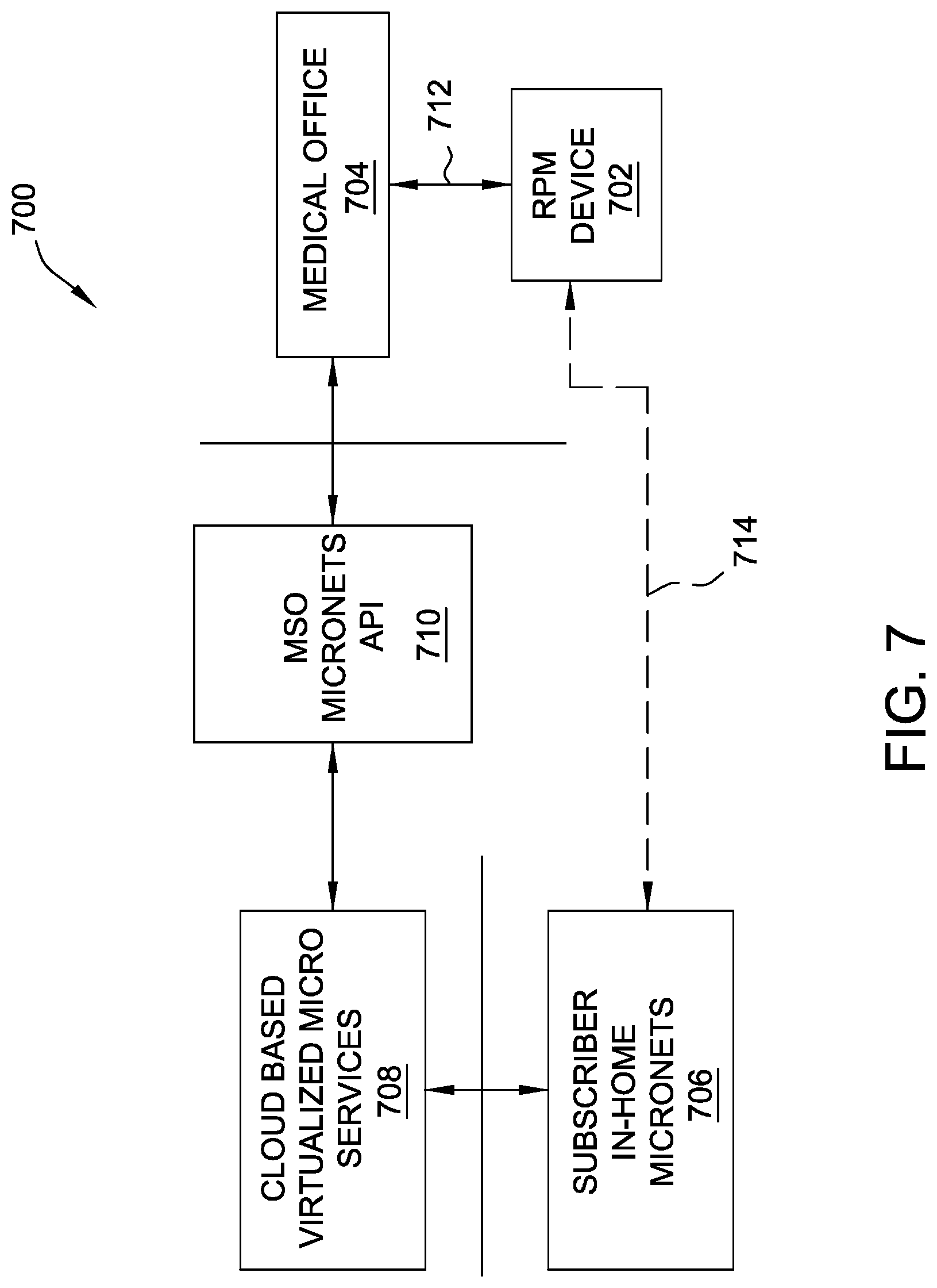 Patent US12328294 Figure 9 – Systems and methods for micro network segmentation