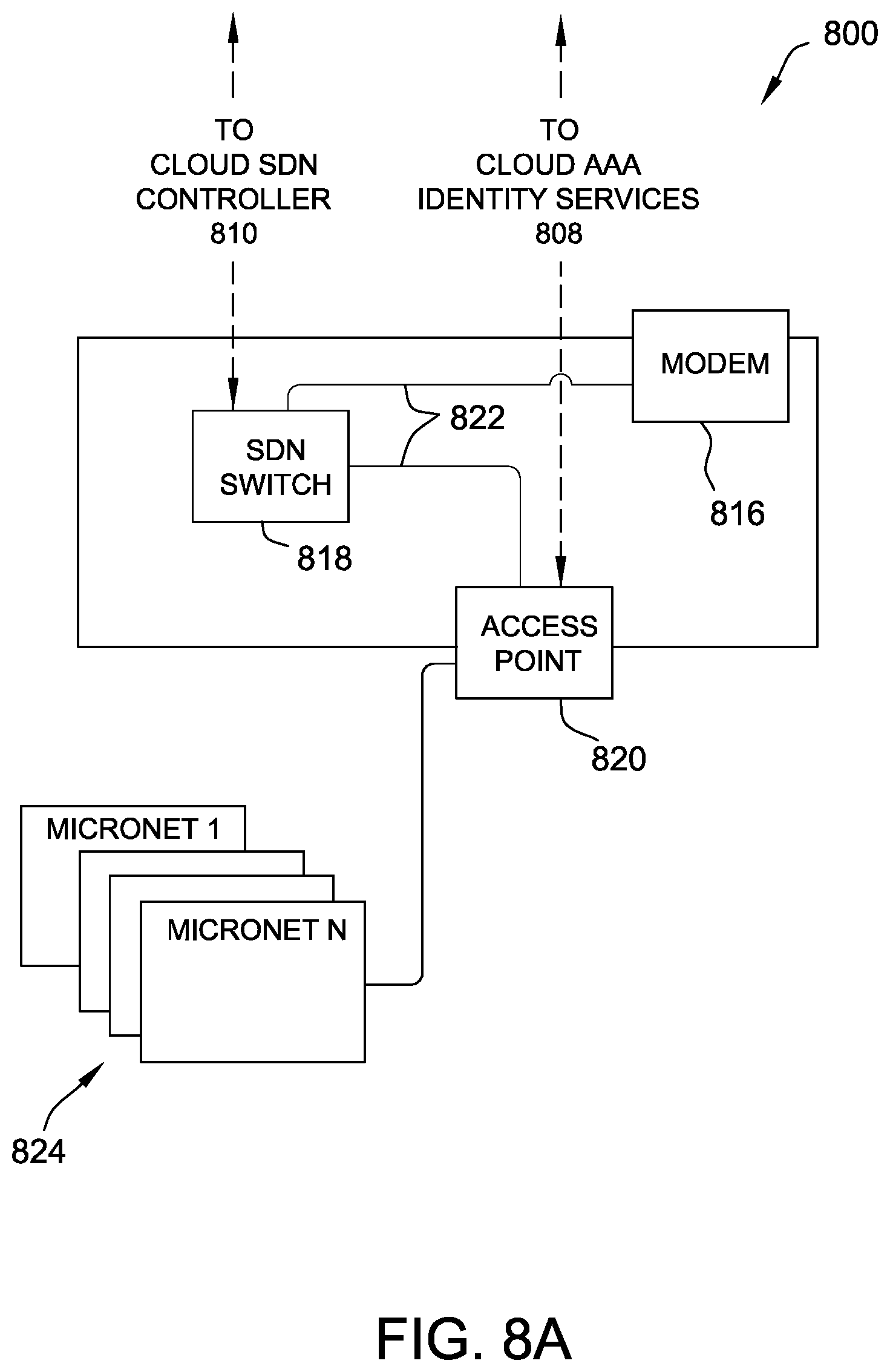 Patent US12328294 Figure 11 – Systems and methods for micro network segmentation