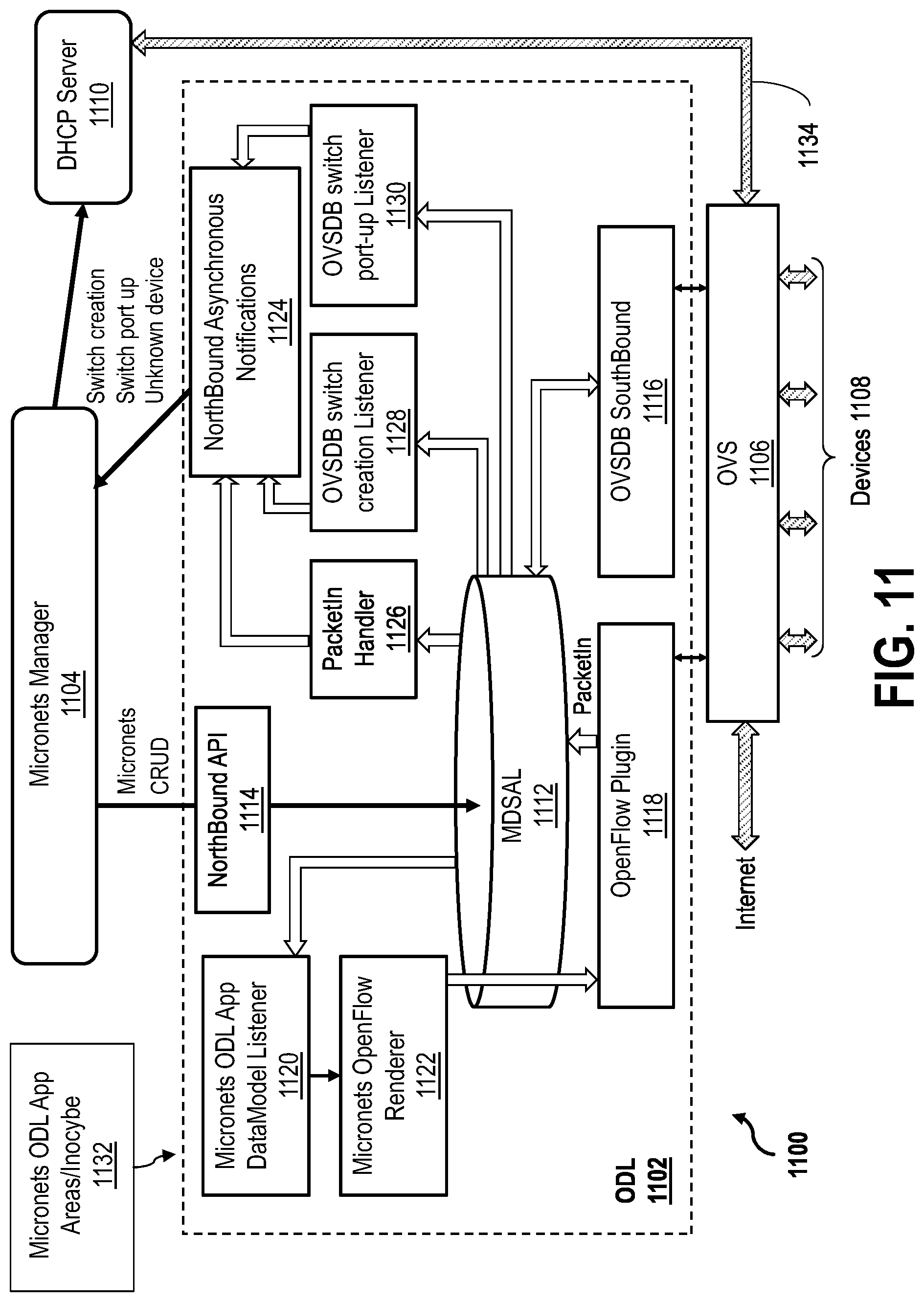 Patent US12328294 Figure 14 – Systems and methods for micro network segmentation