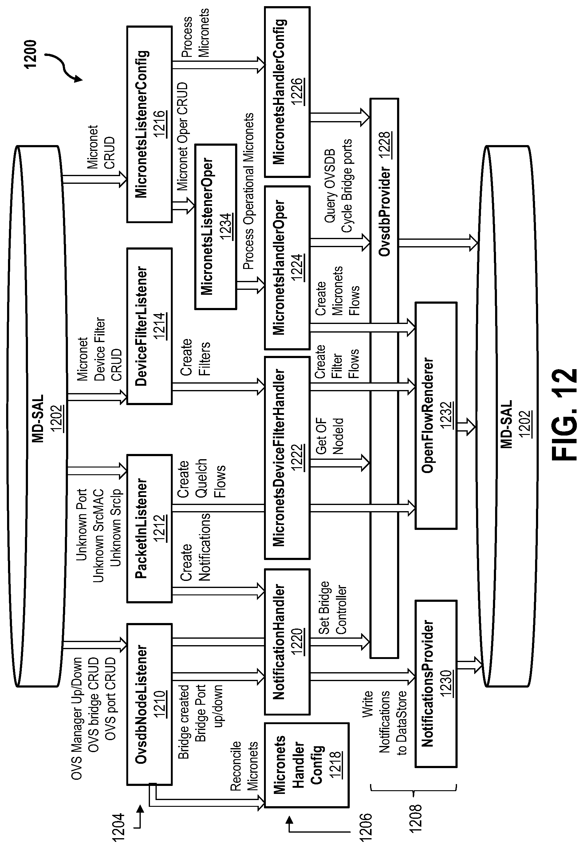 Patent US12328294 Figure 15 – Systems and methods for micro network segmentation