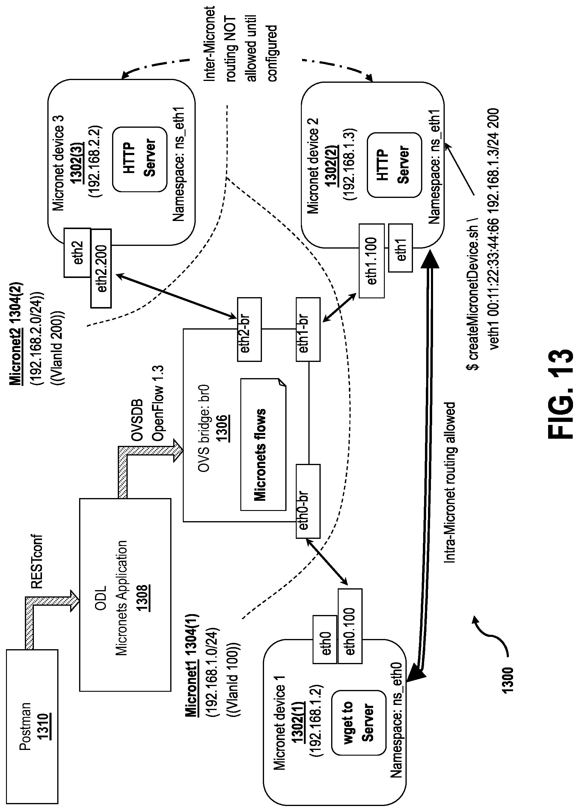 Patent US12328294 Figure 16 – Systems and methods for micro network segmentation