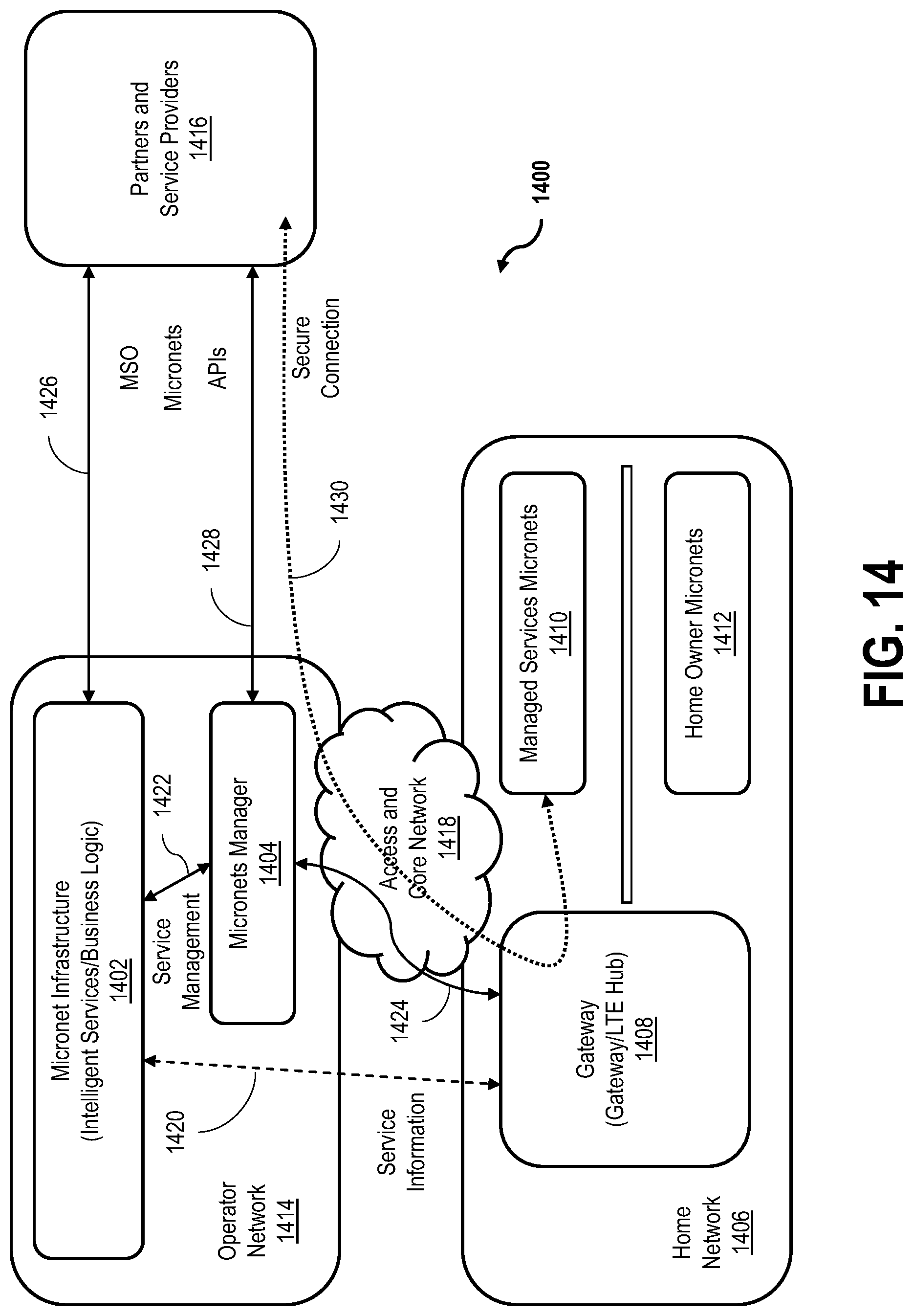 Patent US12328294 Figure 17 – Systems and methods for micro network segmentation