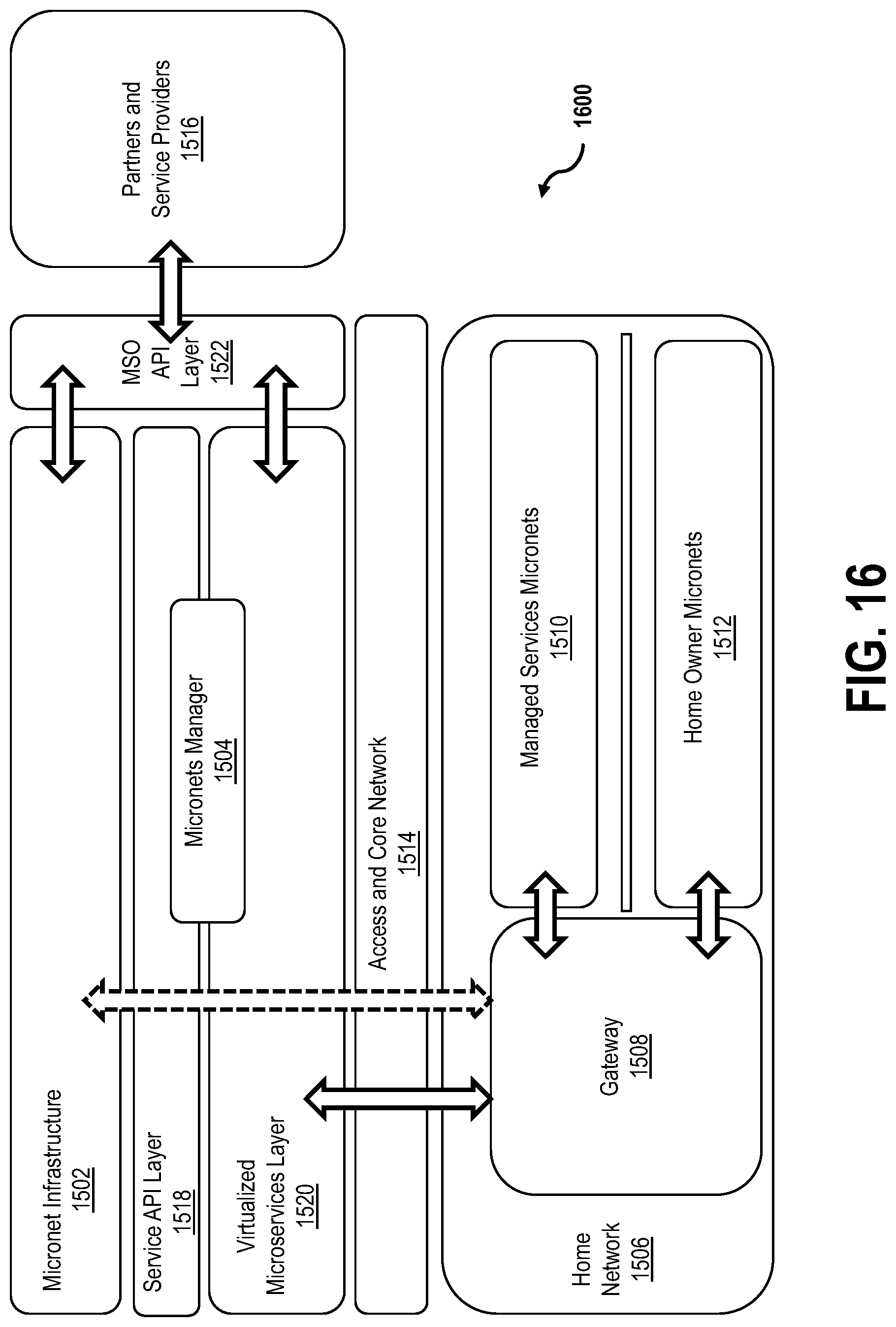 Patent US12328294 Figure 19 – Systems and methods for micro network segmentation