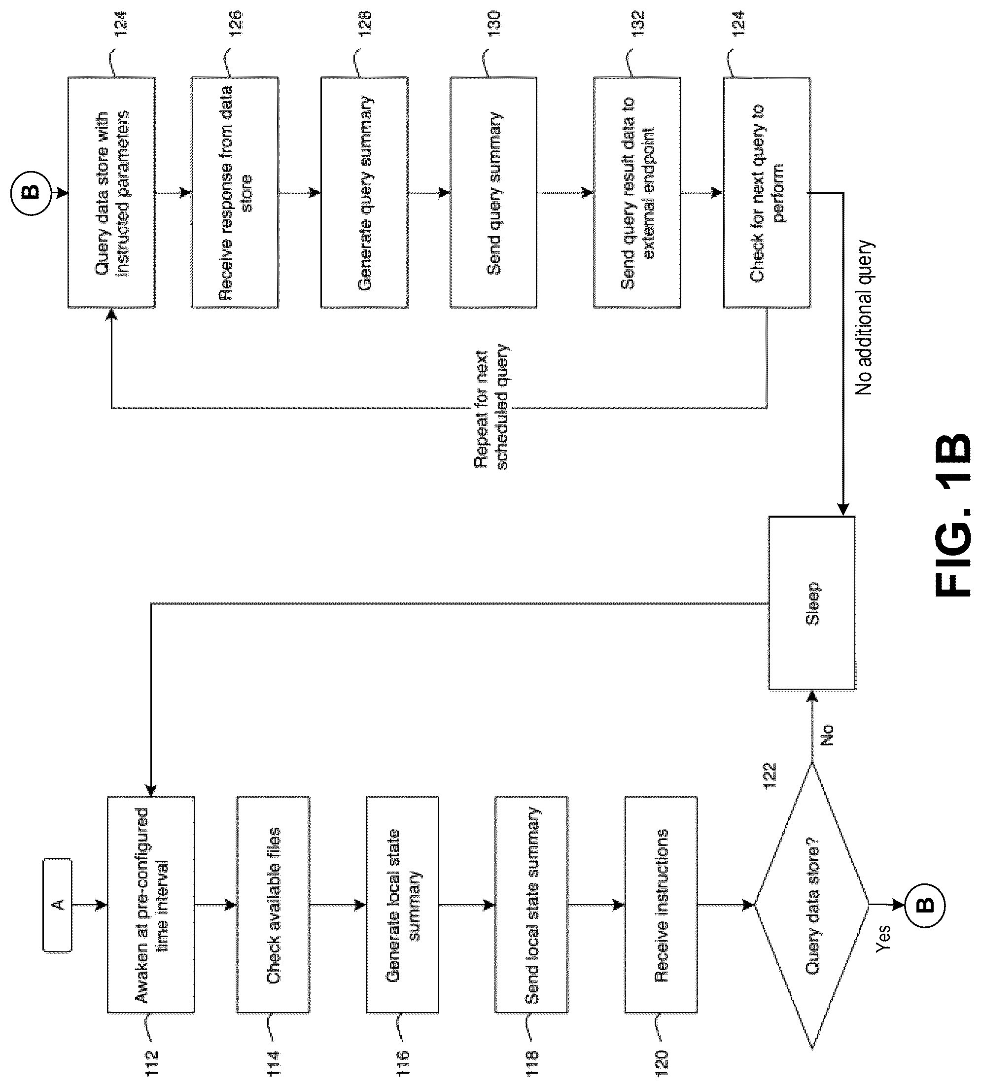 Patent US12328295 Figure 2 – System for securely monitoring and extracting data through a private network