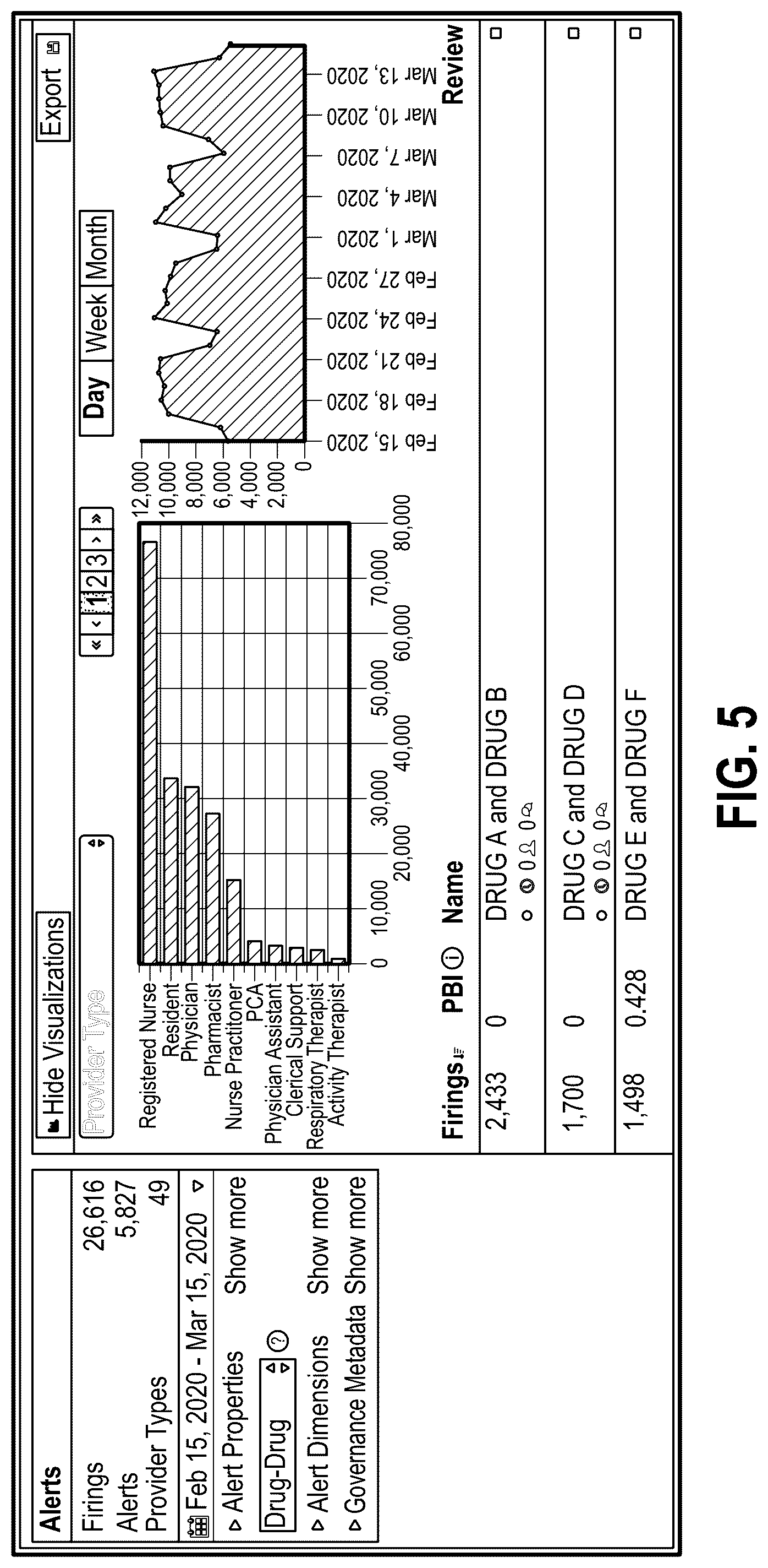 Patent US12328295 Figure 9 – System for securely monitoring and extracting data through a private network