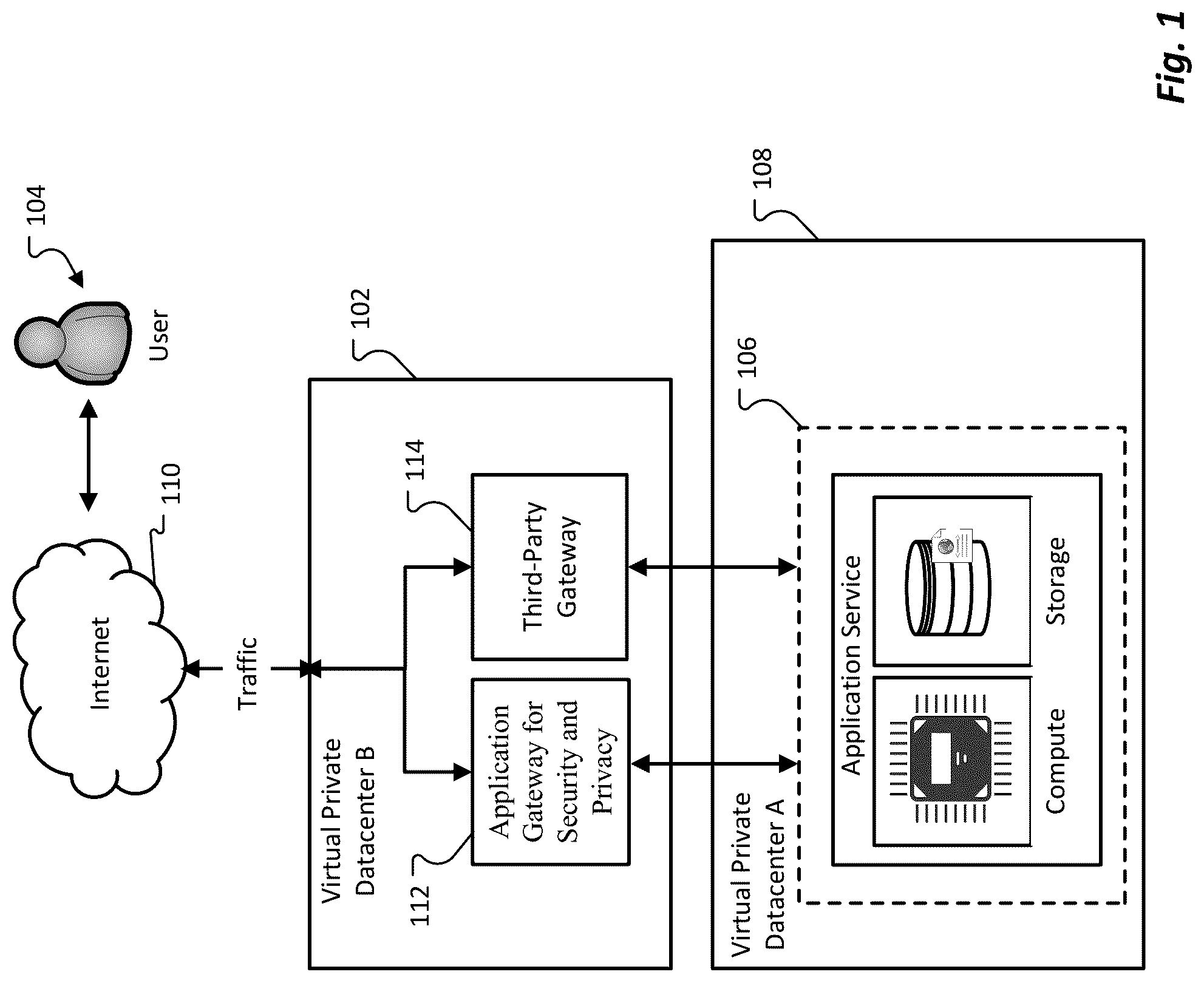 Patent US12328296 Figure 1 – Multifunctional application gateway for security and privacy