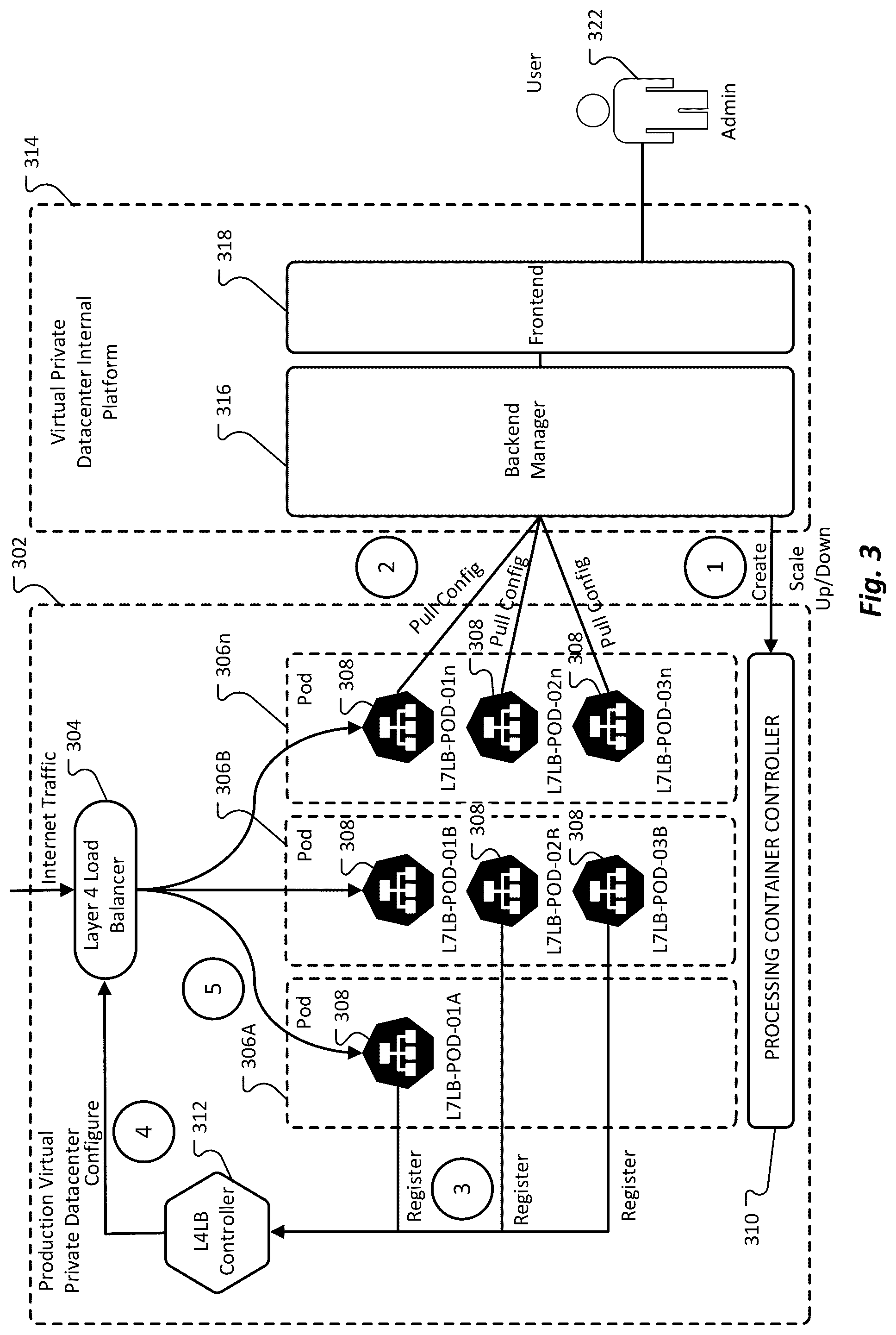 Patent US12328296 Figure 3 – Multifunctional application gateway for security and privacy