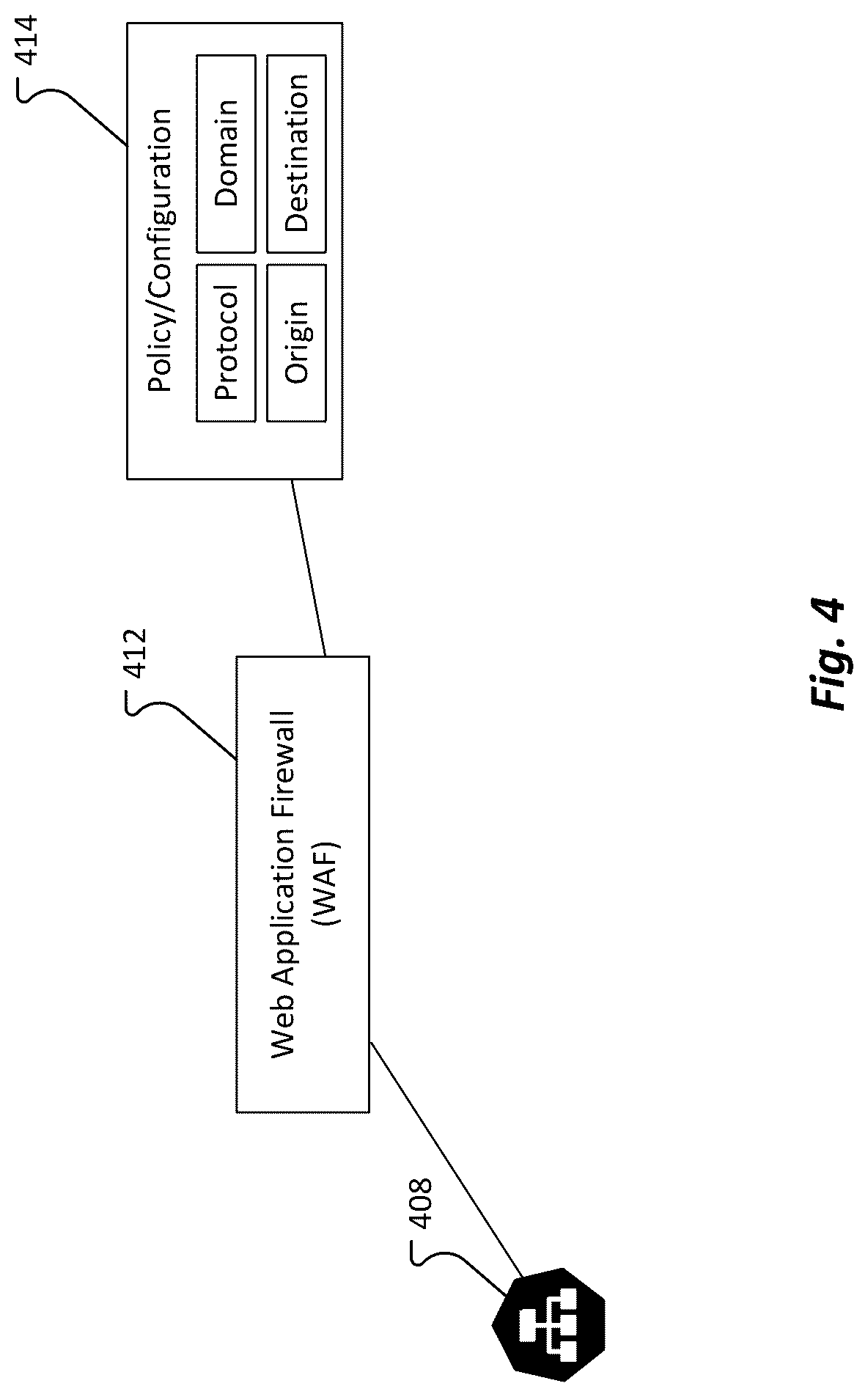Patent US12328296 Figure 4 – Multifunctional application gateway for security and privacy