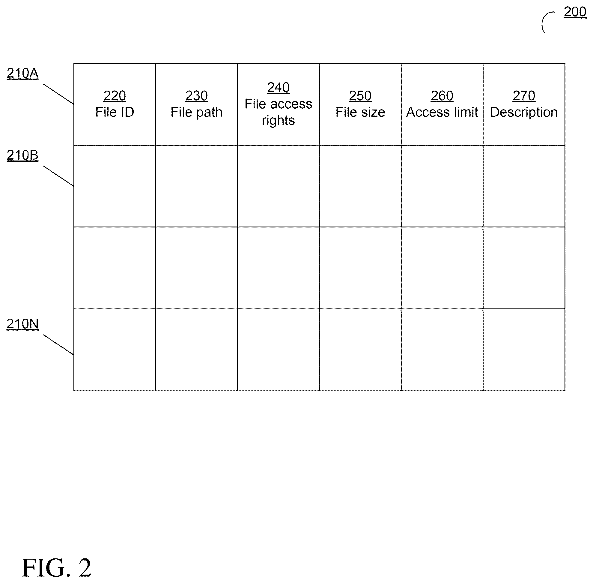 Patent US12328297 Figure 2 – File sharing over secure connections