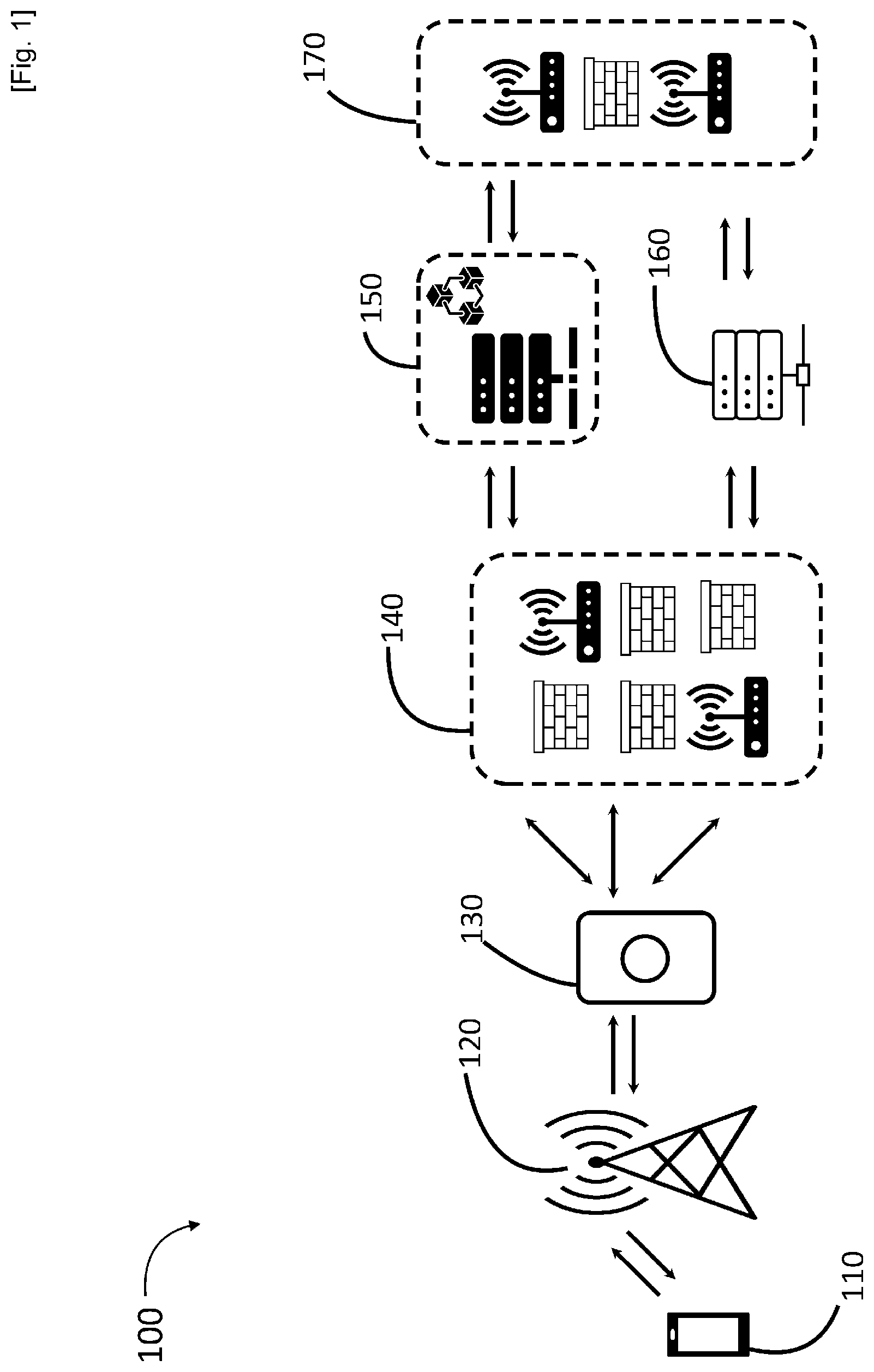 Patent US12328299 Figure 1 – System, method and non-transitory computer readable medium for an internet-enabled network radio node