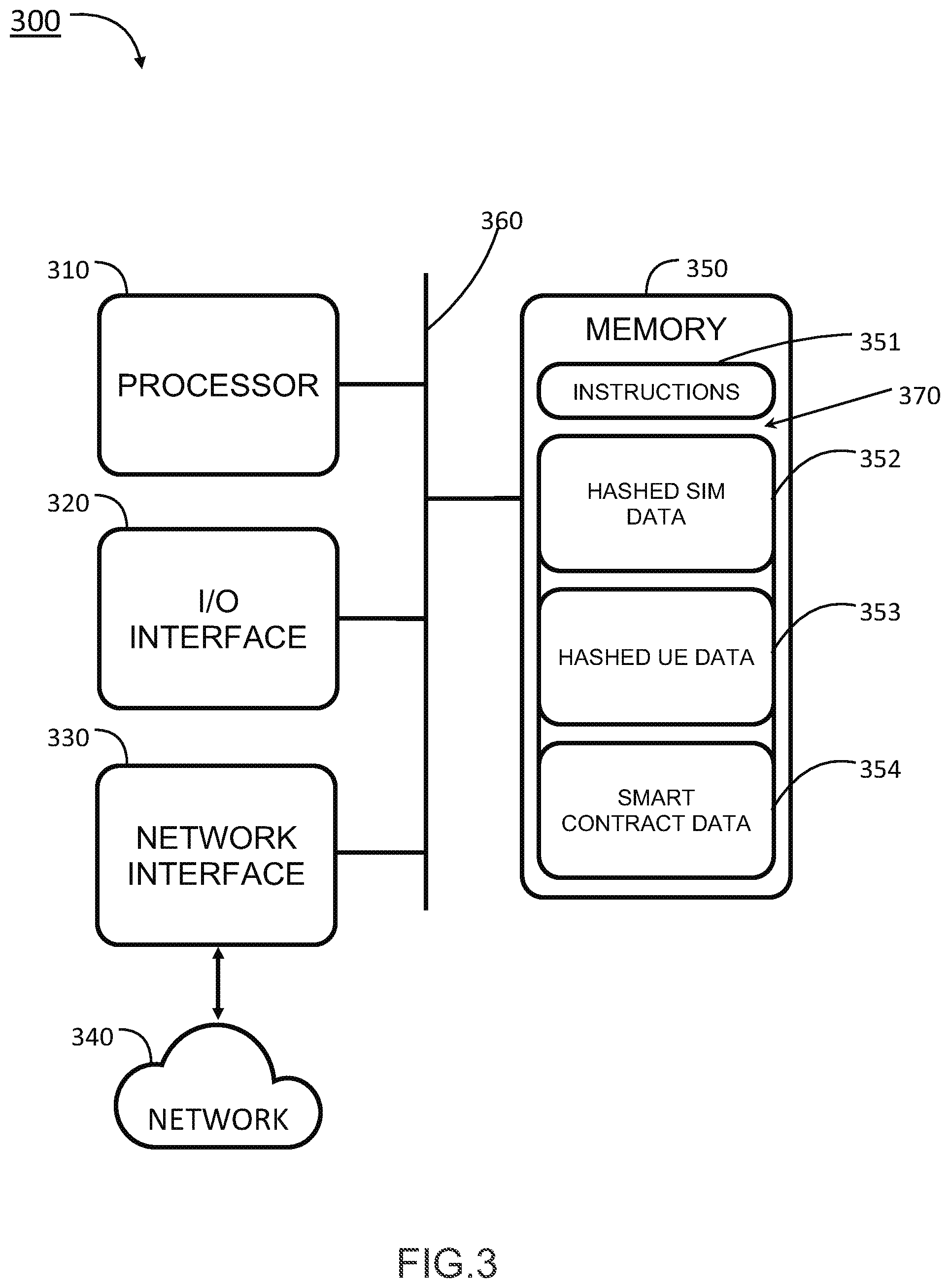 Patent US12328299 Figure 3 – System, method and non-transitory computer readable medium for an internet-enabled network radio node