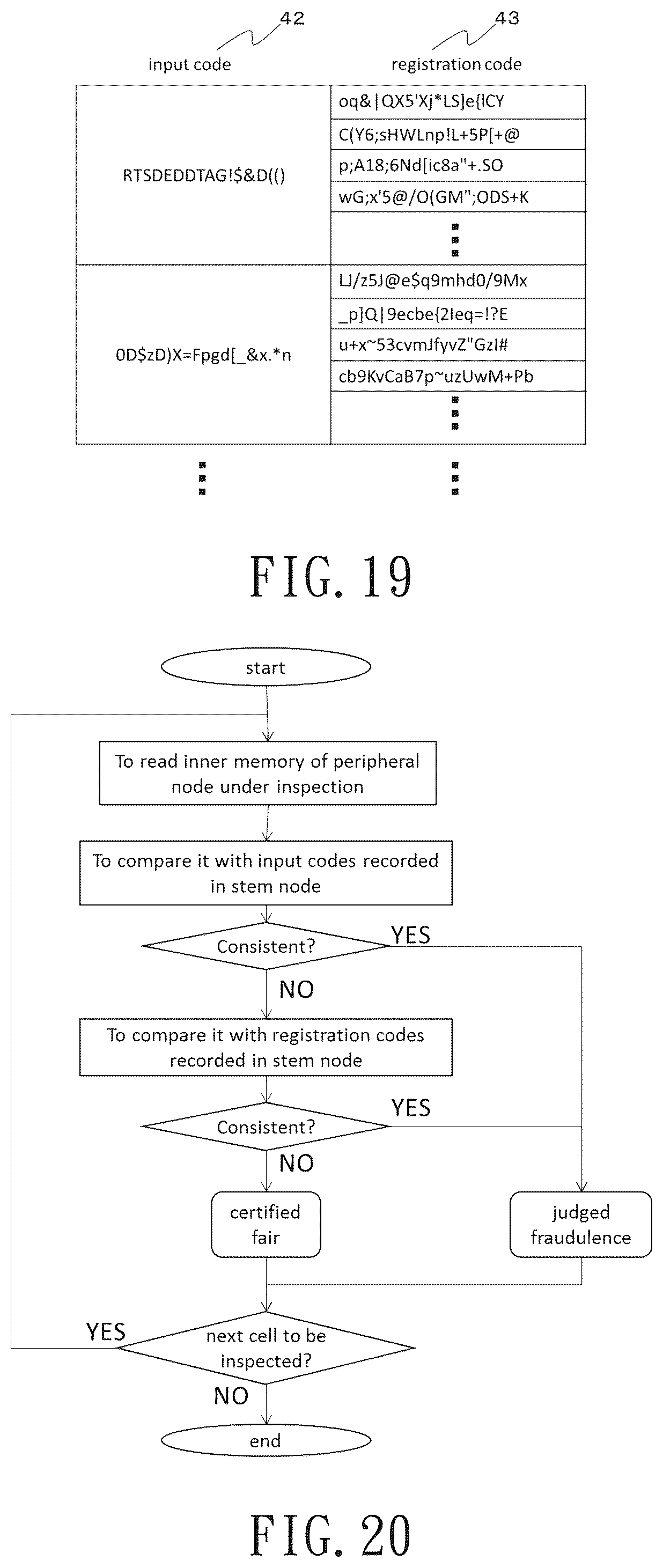 Patent US12328301 Figure 10 – Electronic apparatus and network of electronic apparatus