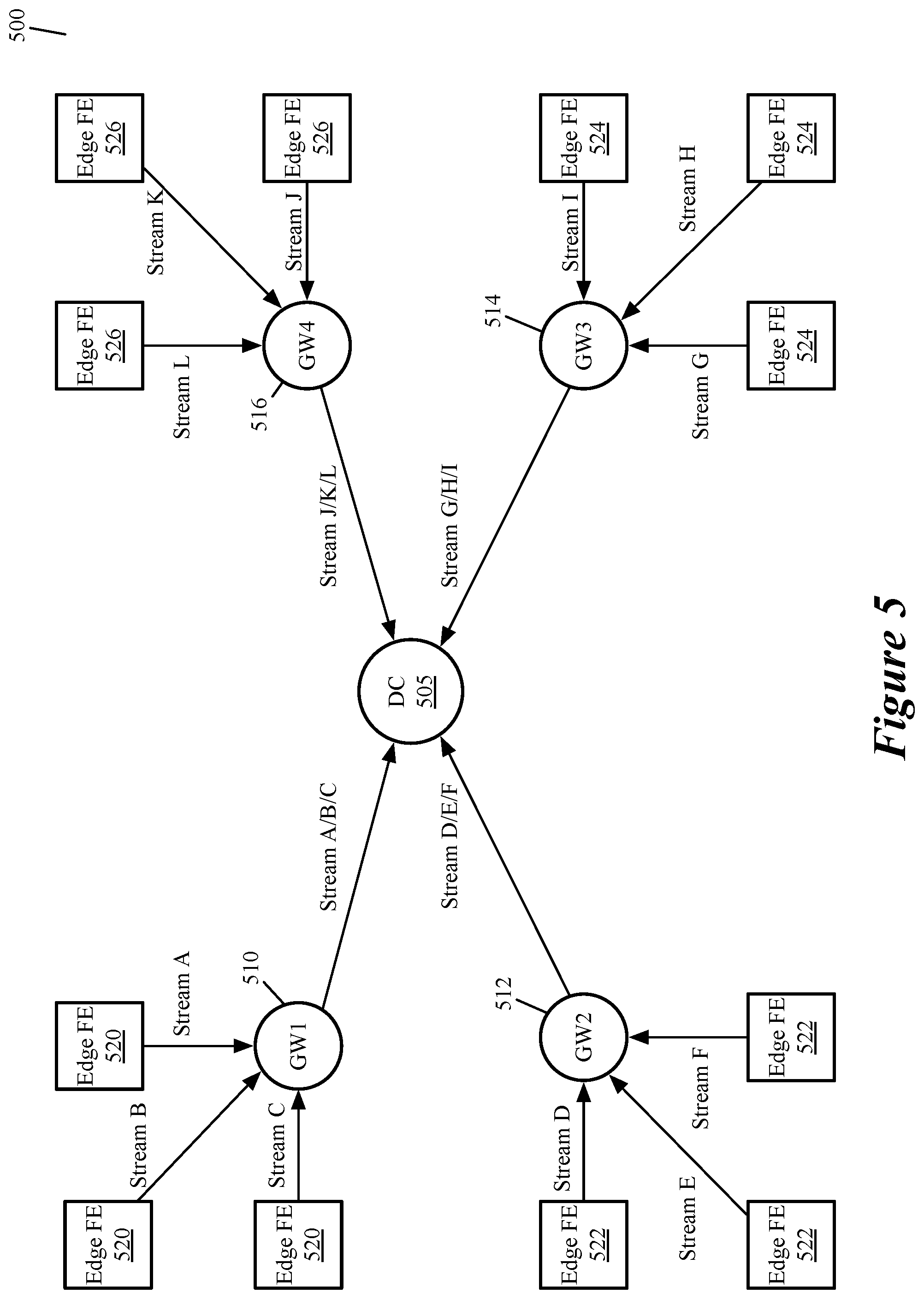 Patent US12328303 Figure 4 – Wan optimization for encrypted data traffic using fully homomorphic encryption