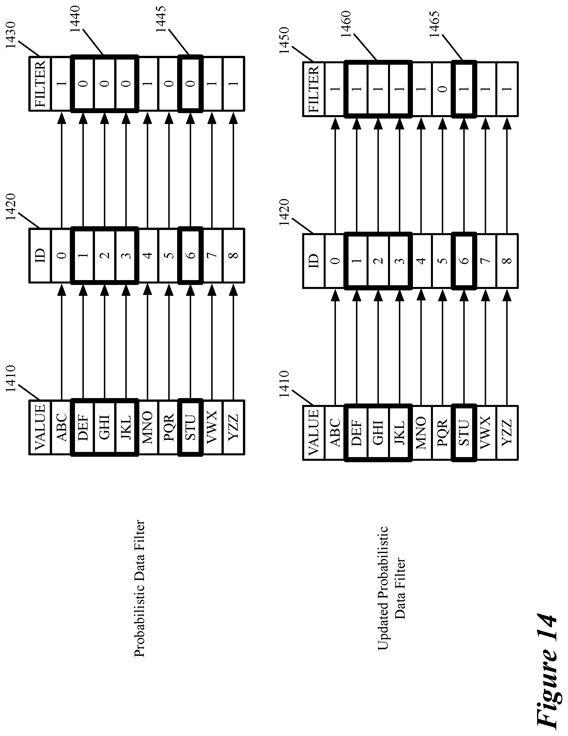 Patent US12328303 Figure 13 – Wan optimization for encrypted data traffic using fully homomorphic encryption