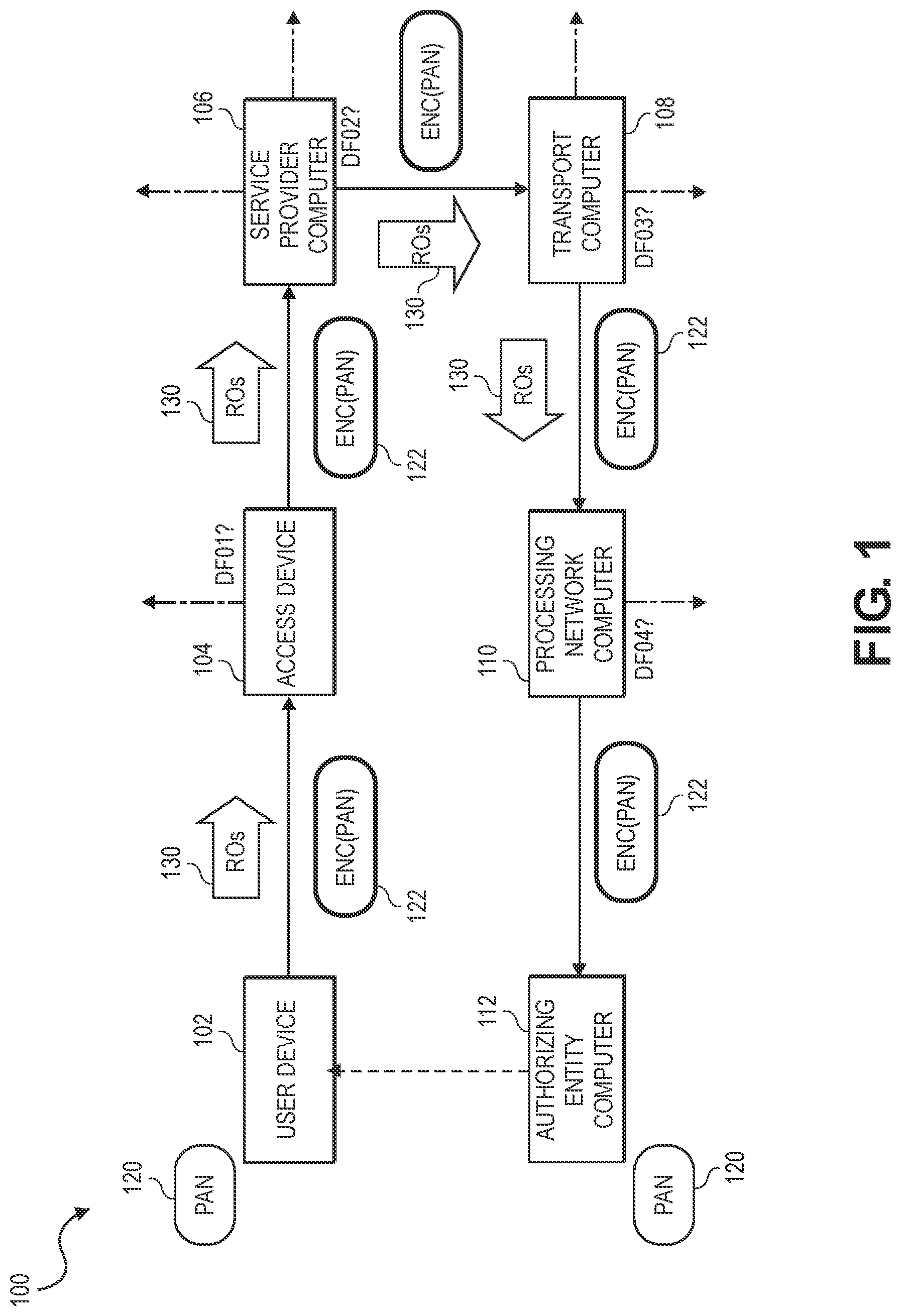 Patent US12328304 Figure 1 – Secure and privacy preserving message routing system