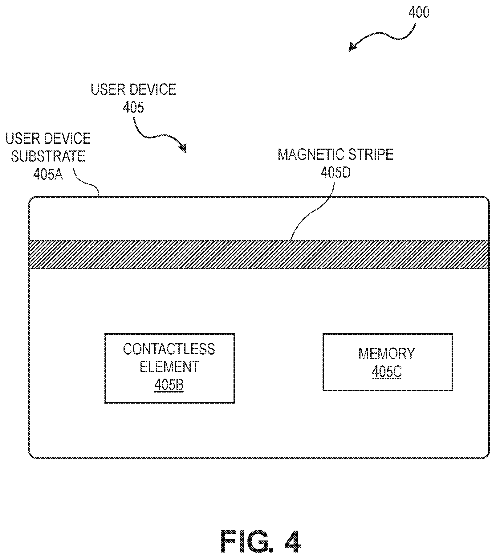 Patent US12328304 Figure 4 – Secure and privacy preserving message routing system
