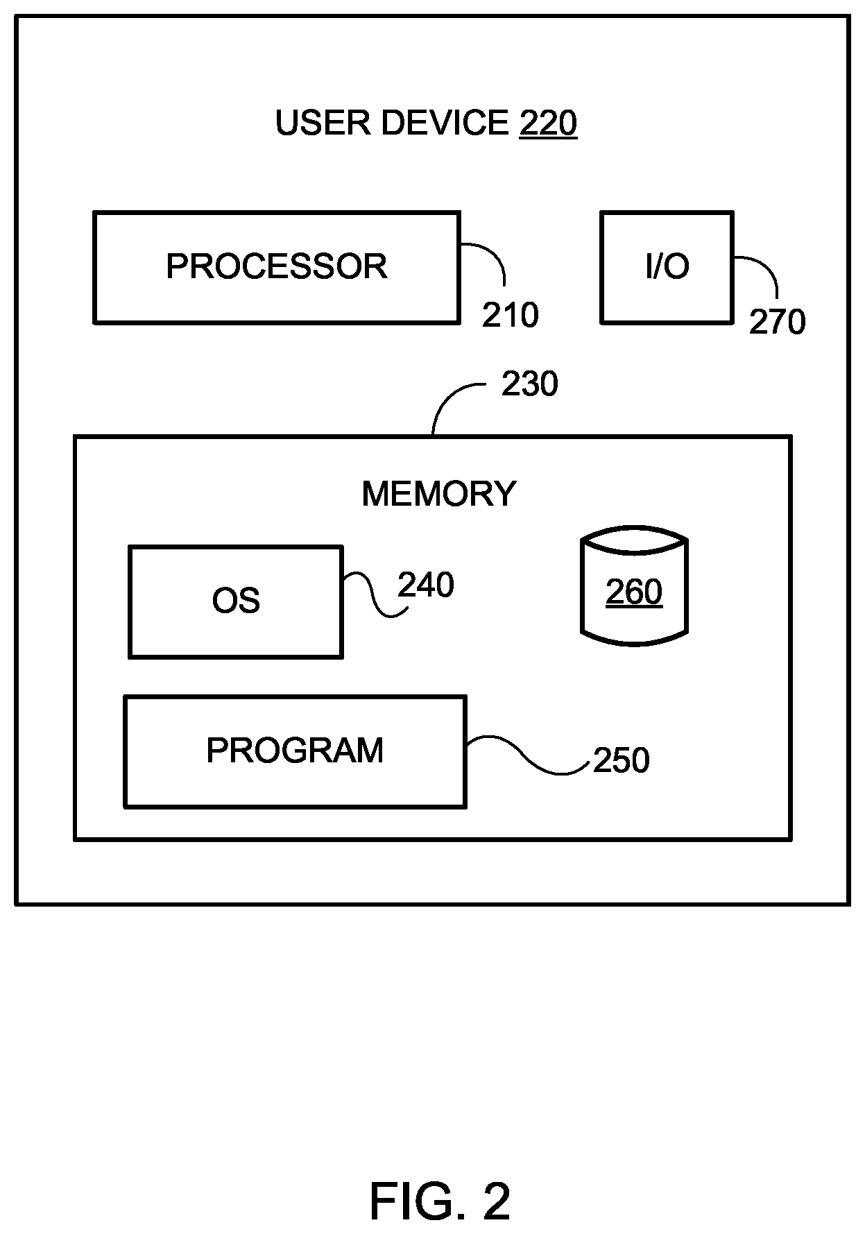 Patent US12328306 Figure 2 – Systems and methods for authentication using partitioned authentication tokens