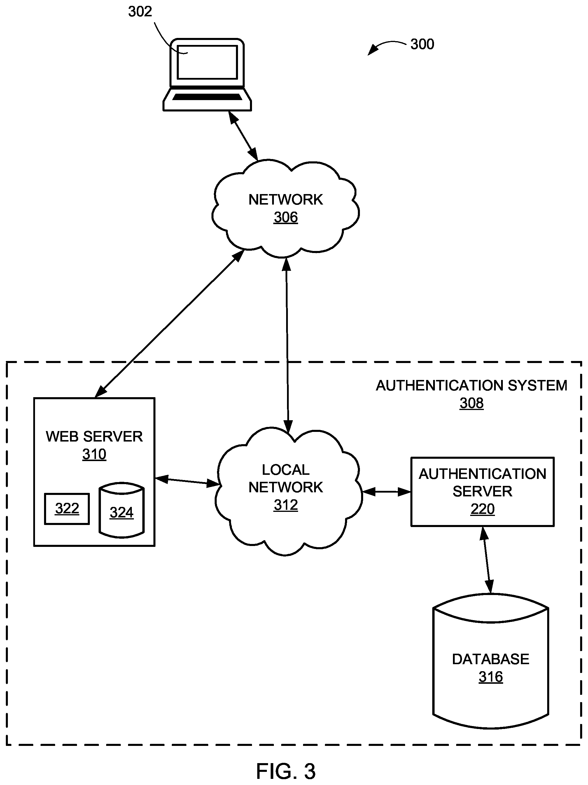 Patent US12328306 Figure 3 – Systems and methods for authentication using partitioned authentication tokens