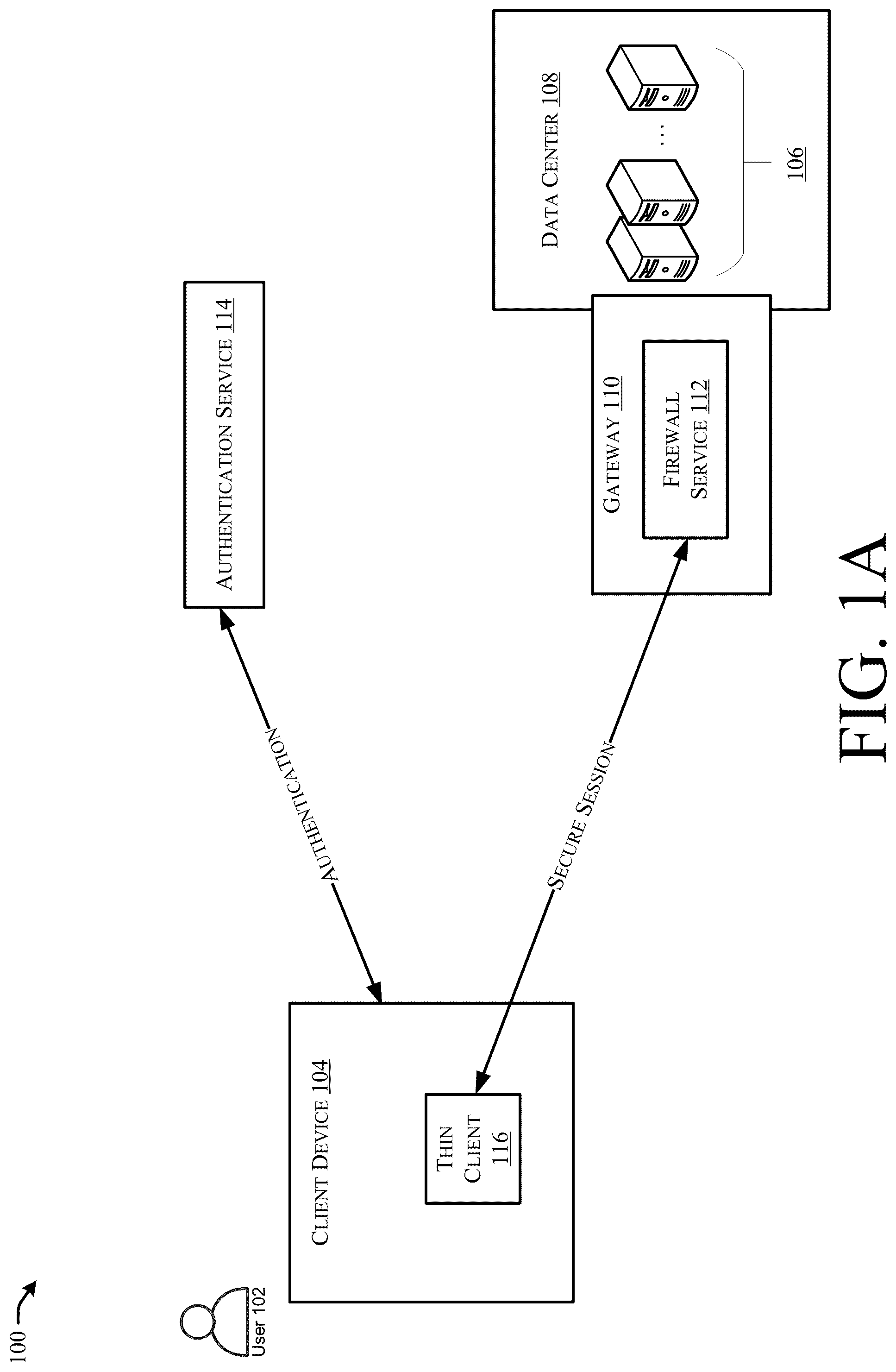 Patent US12328308 Figure 1 – Protecting non-HTTP and TCP/UDP applications in a ZTNA/webVPN environment