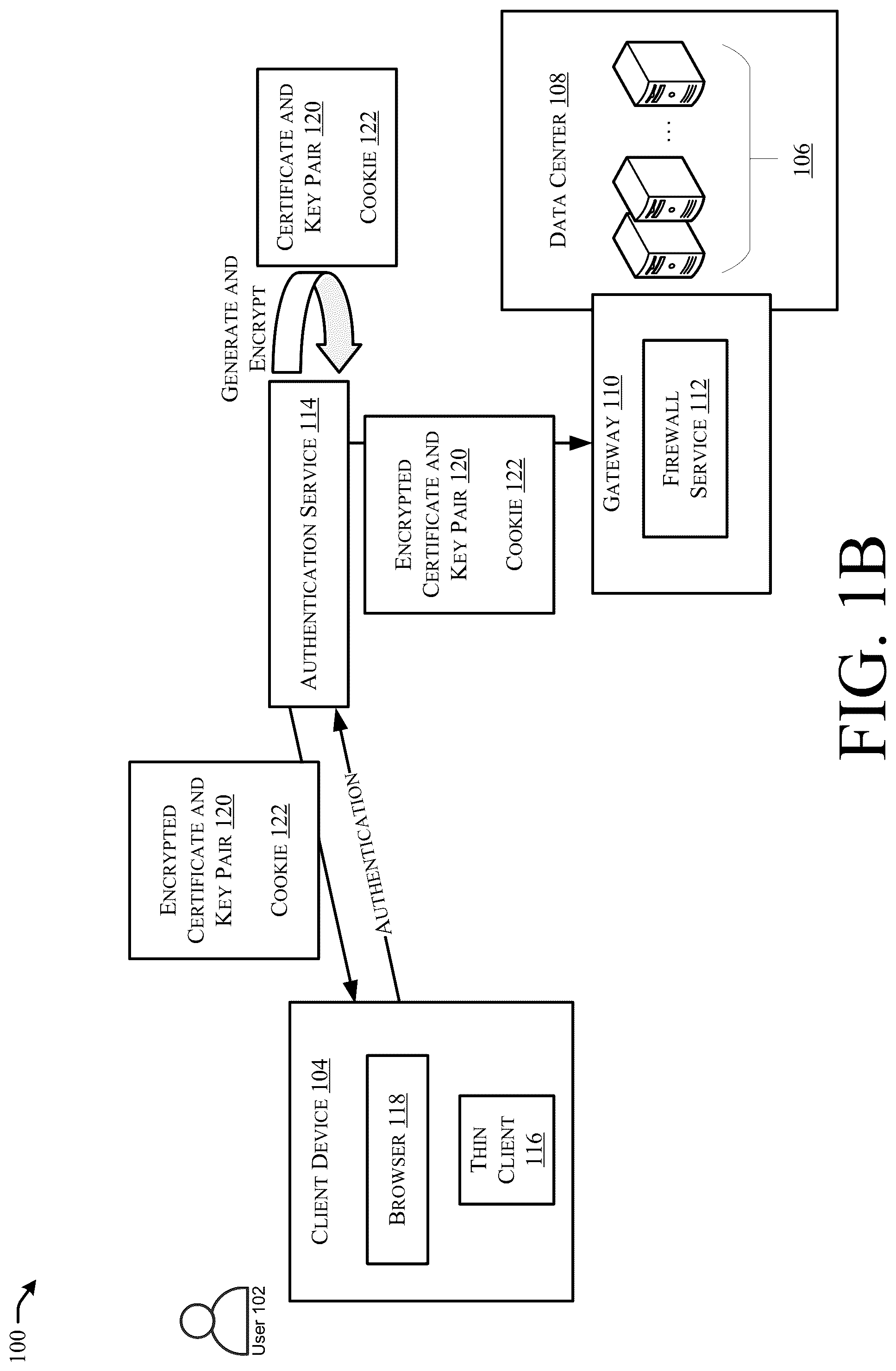 Patent US12328308 Figure 2 – Protecting non-HTTP and TCP/UDP applications in a ZTNA/webVPN environment