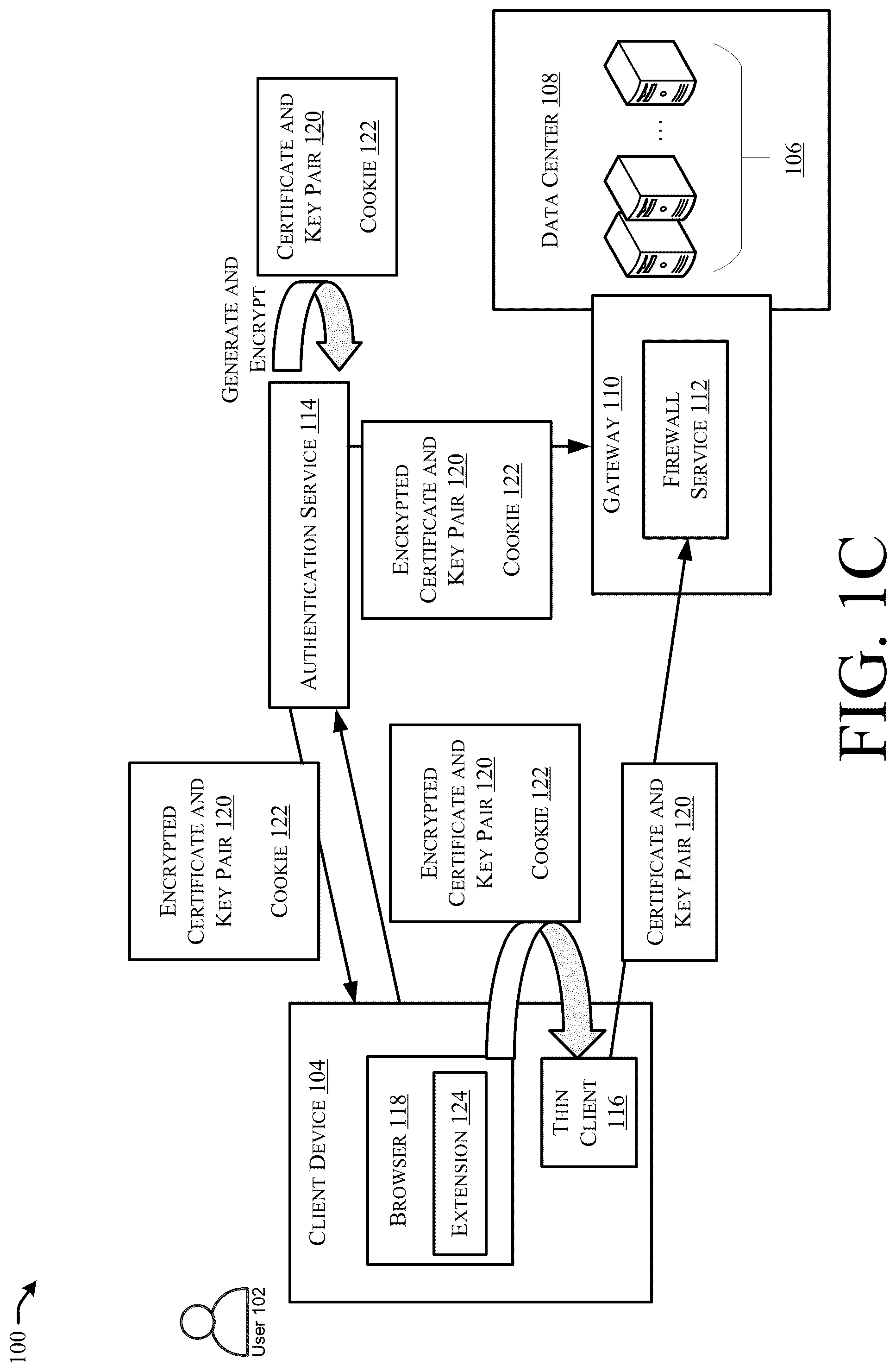 Patent US12328308 Figure 3 – Protecting non-HTTP and TCP/UDP applications in a ZTNA/webVPN environment