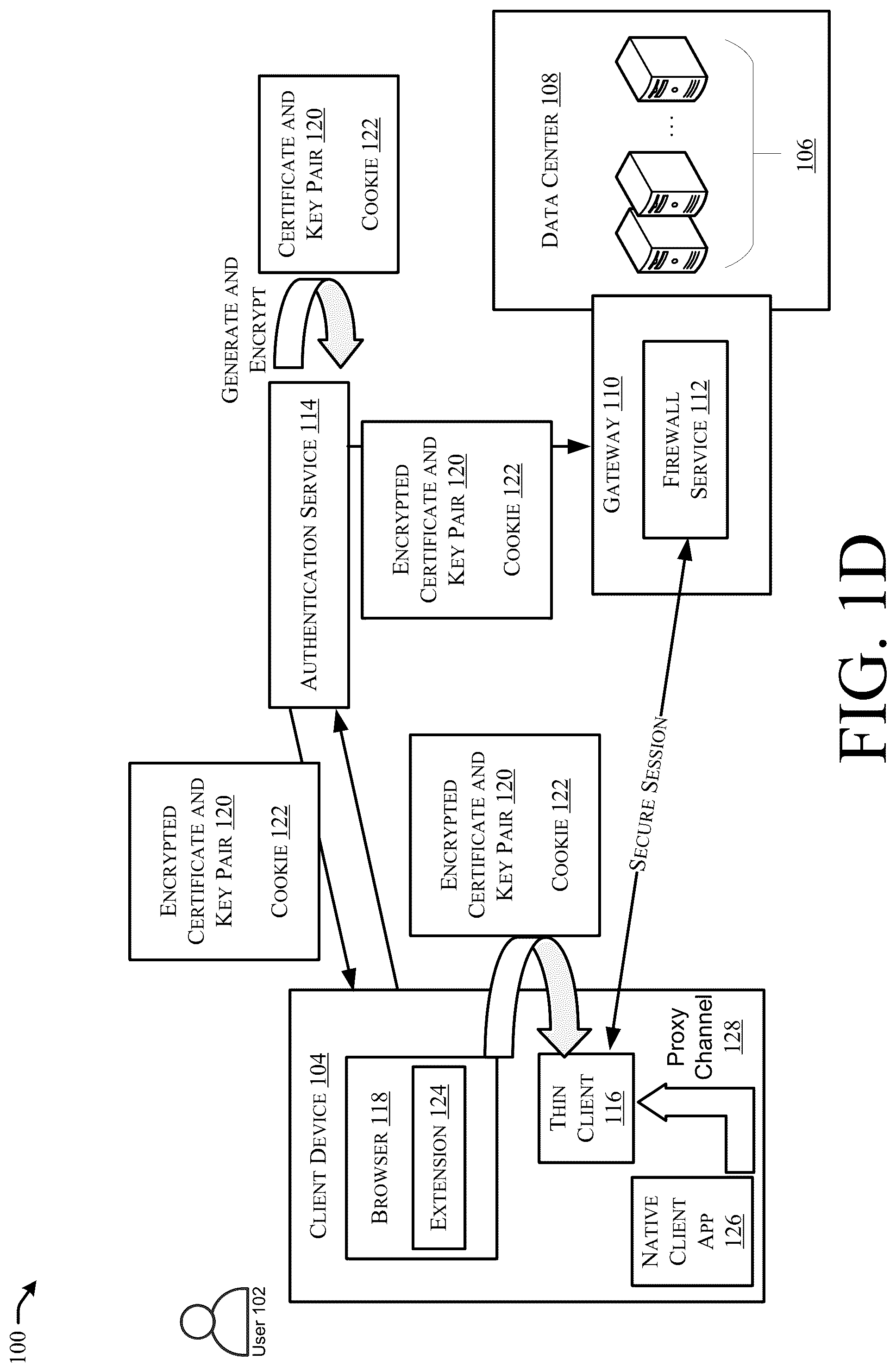 Patent US12328308 Figure 4 – Protecting non-HTTP and TCP/UDP applications in a ZTNA/webVPN environment