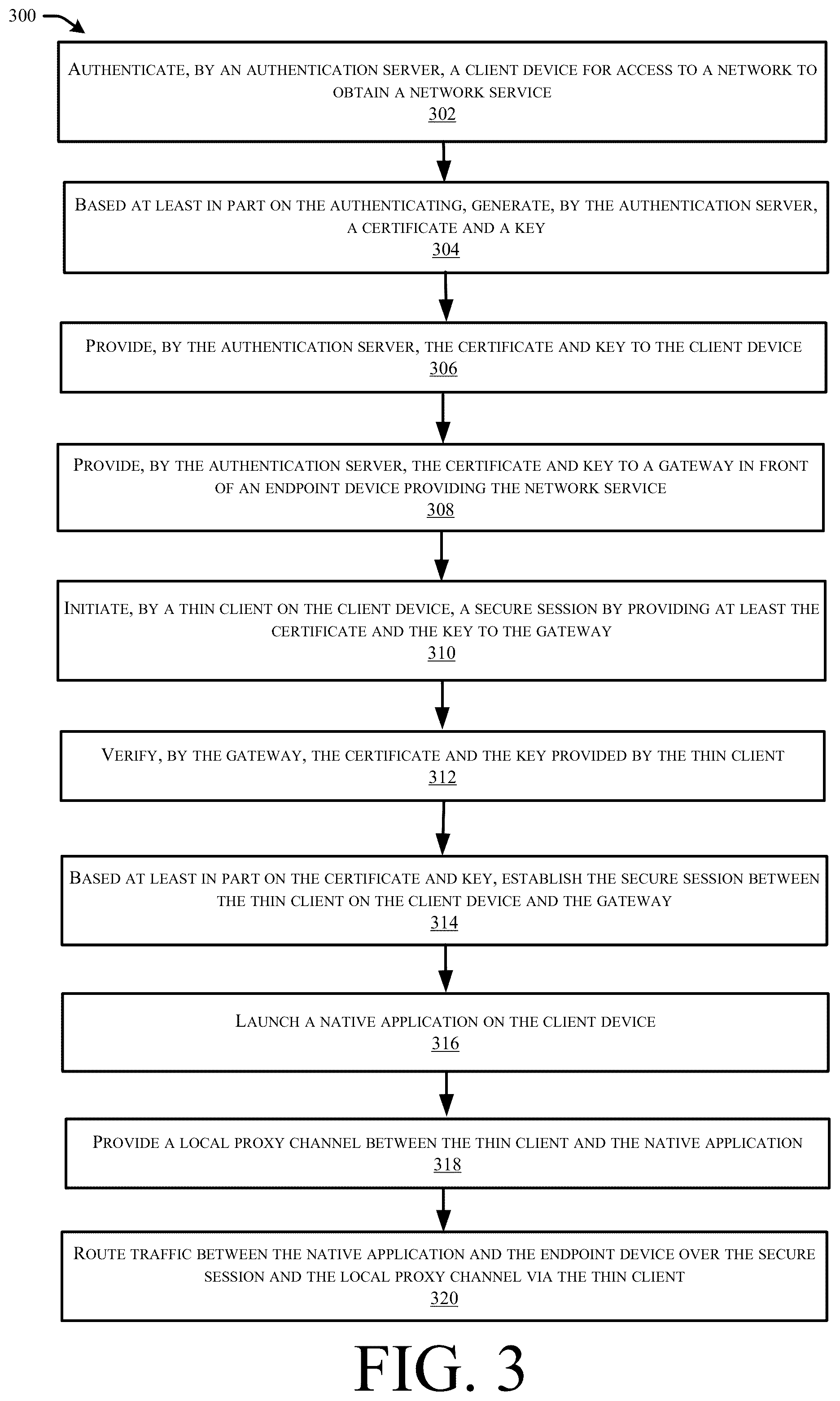 Patent US12328308 Figure 6 – Protecting non-HTTP and TCP/UDP applications in a ZTNA/webVPN environment