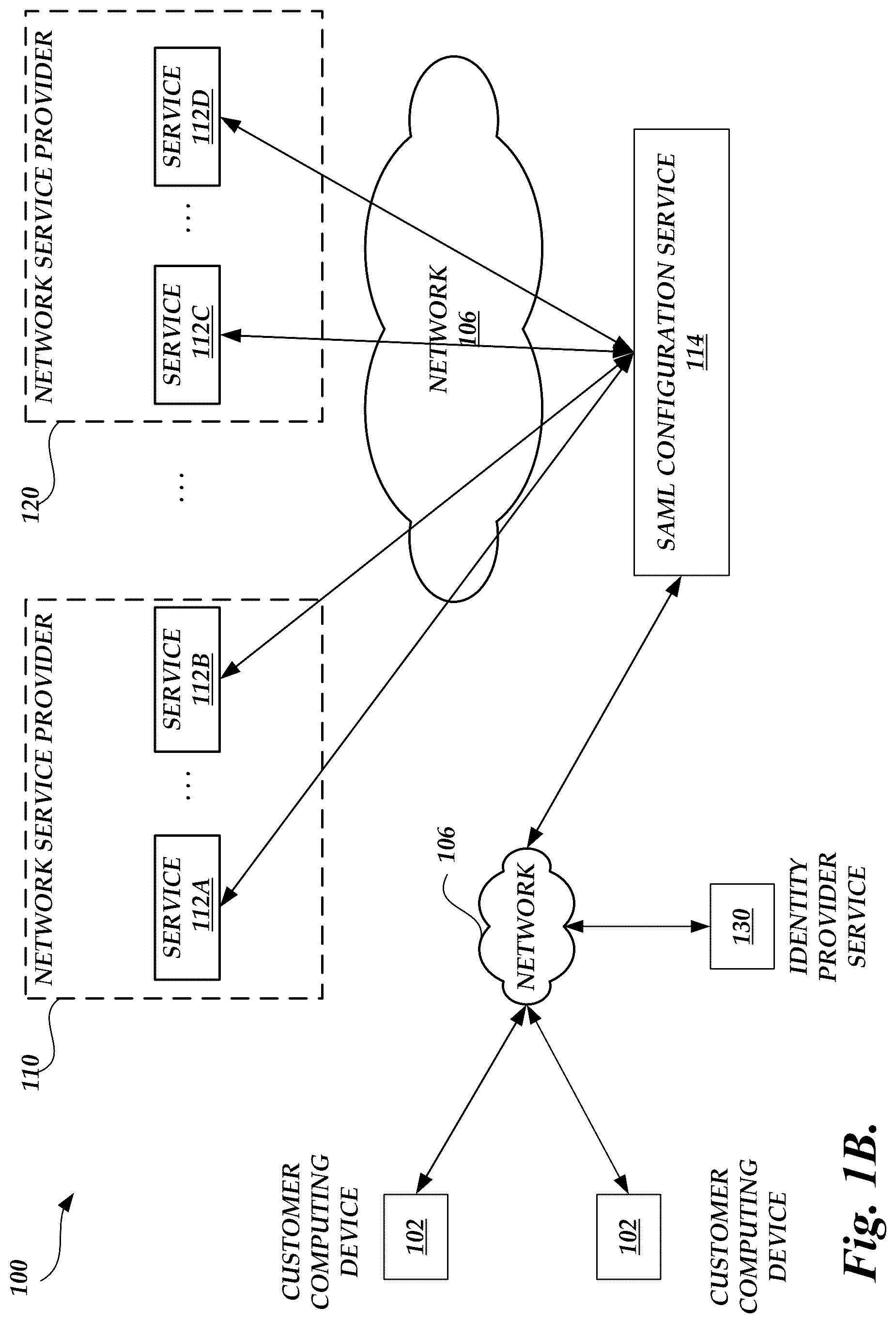 Patent US12328309 Figure 2 – Pattern based security assertion markup language (SAML) access