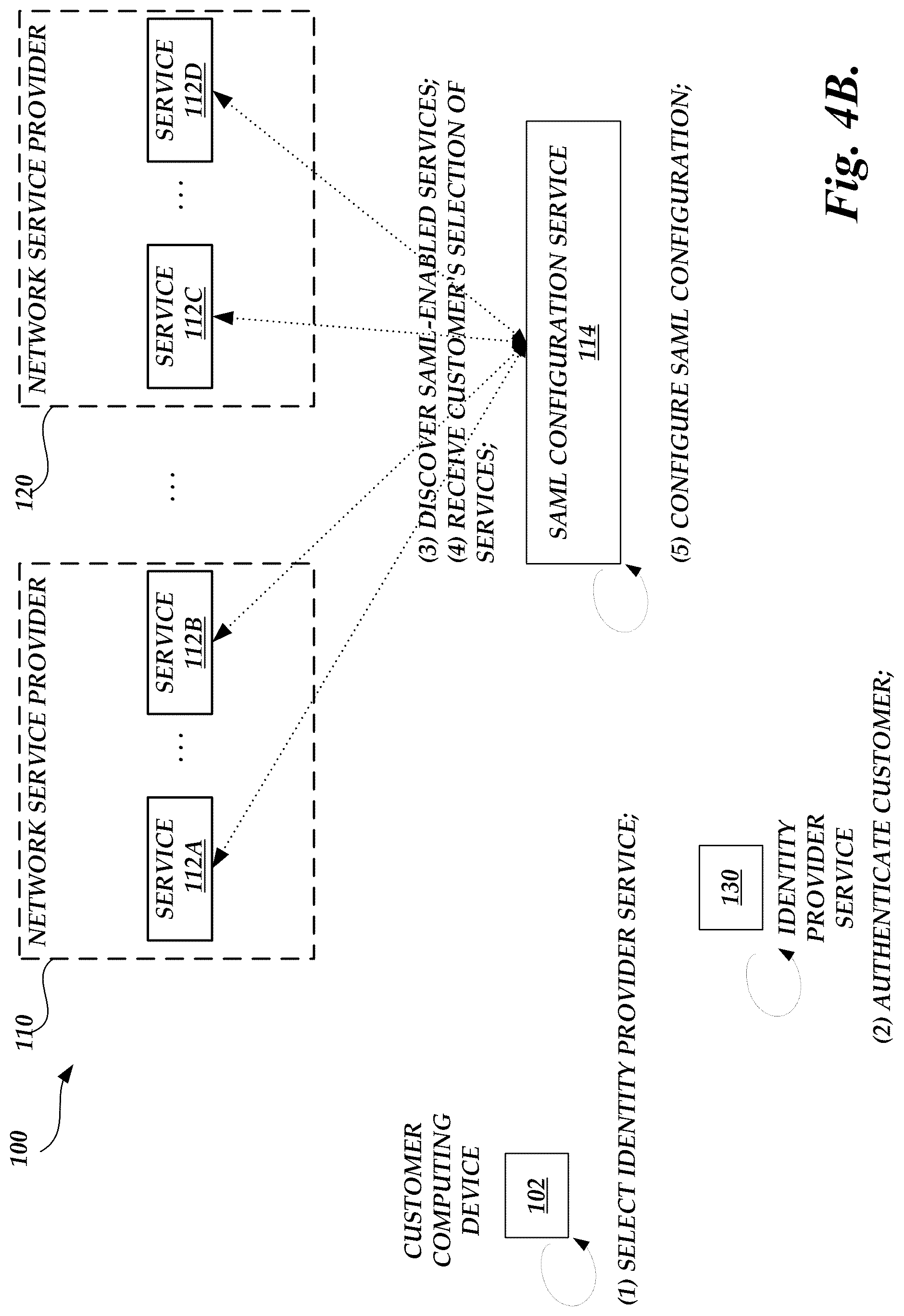 Patent US12328309 Figure 6 – Pattern based security assertion markup language (SAML) access