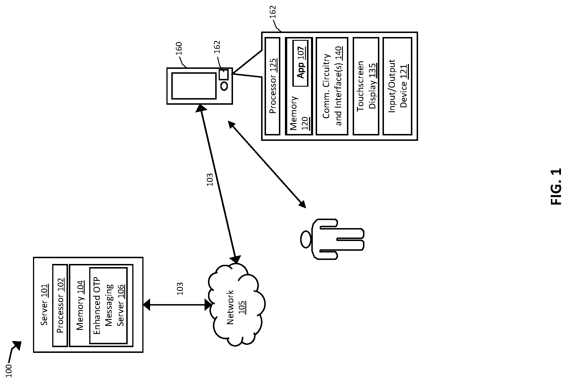 Patent US12328310 Figure 1 – Computer-based systems involving enhanced one-time passcode (OTP) messaging and methods of use thereof