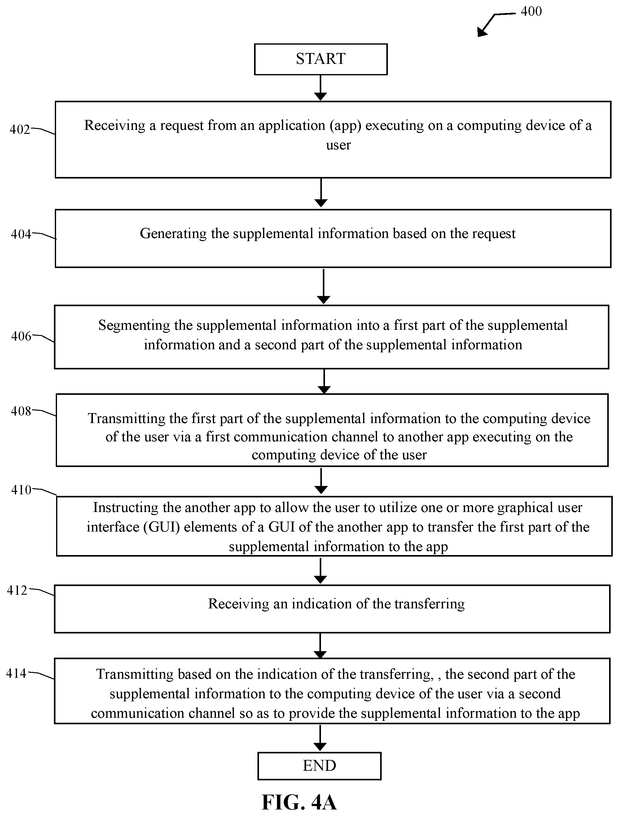 Patent US12328311 Figure 6 – Computer-based systems involving enhanced one-time passcode (OTP) messaging and methods of use thereof