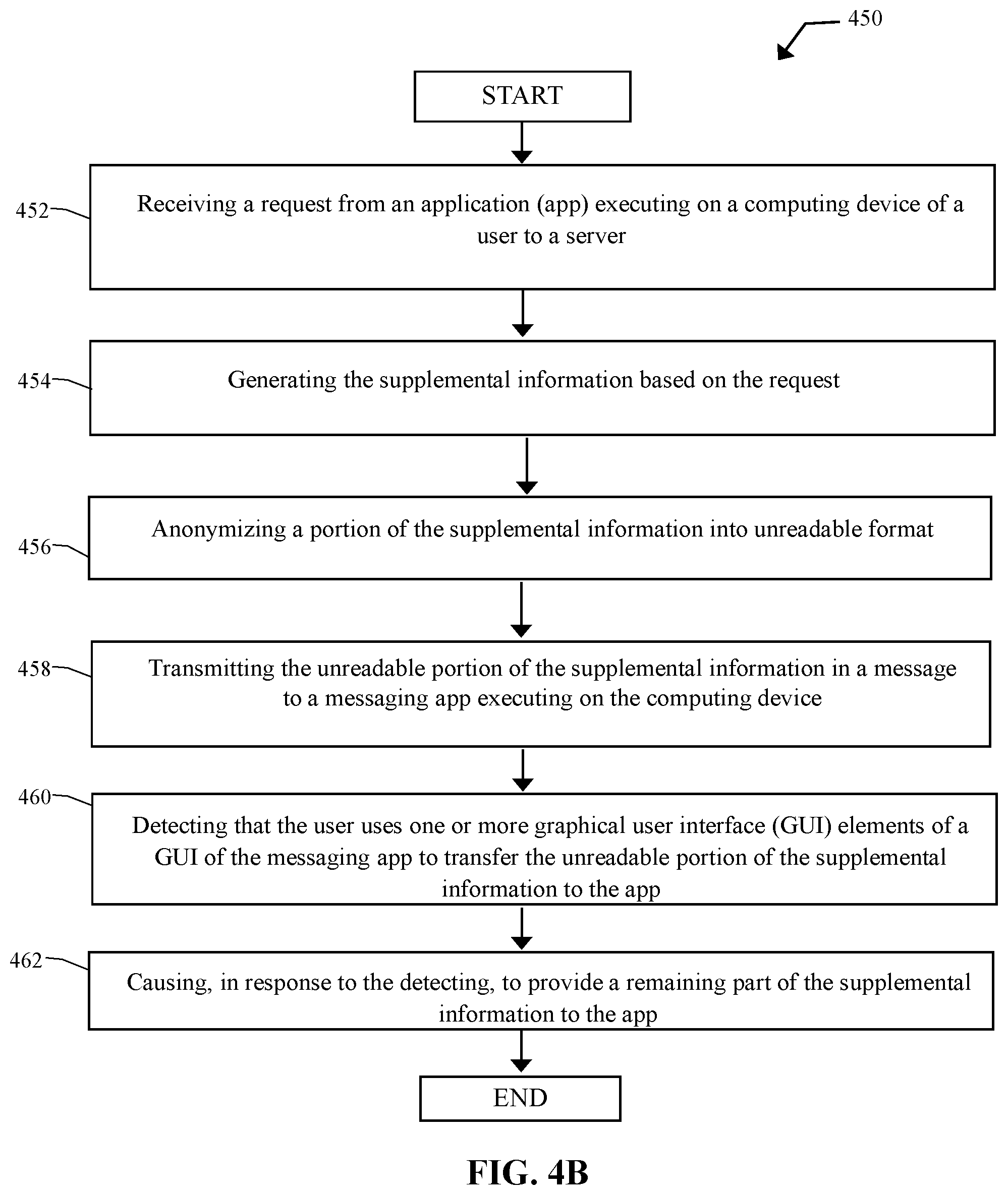 Patent US12328311 Figure 7 – Computer-based systems involving enhanced one-time passcode (OTP) messaging and methods of use thereof