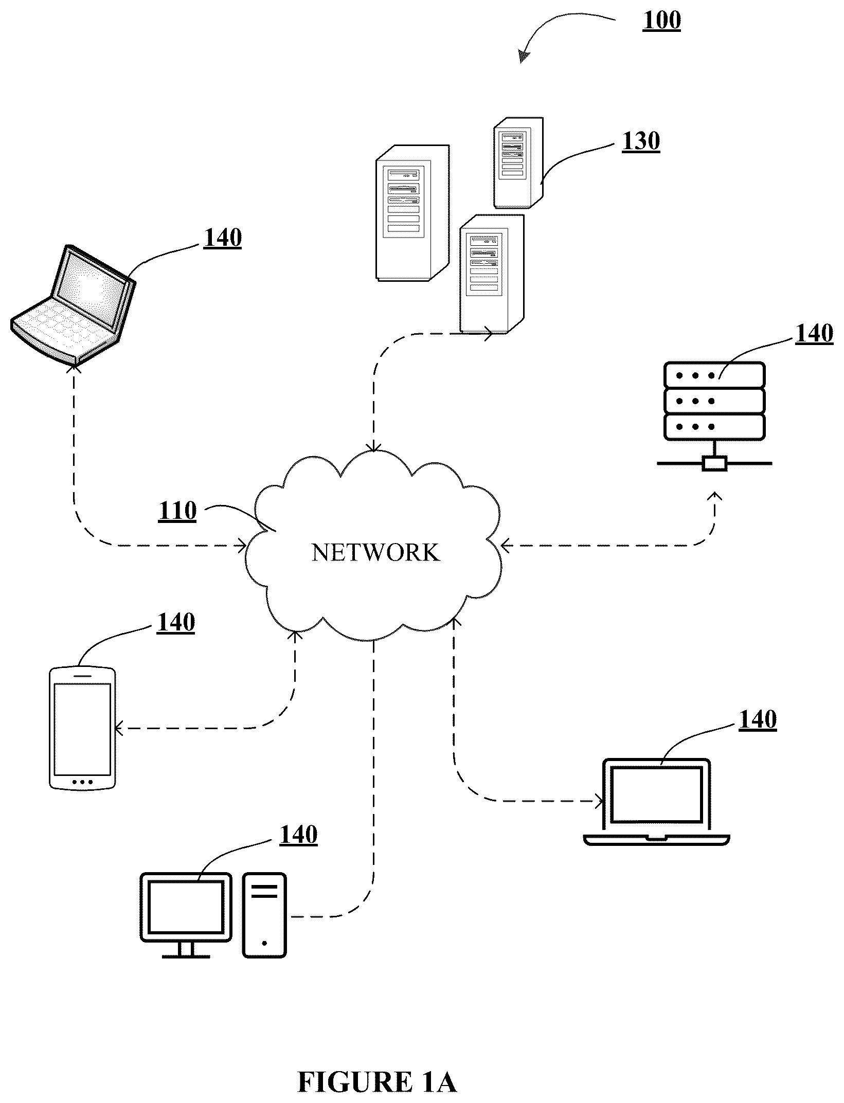 Patent US12328313 — Systems, methods, and apparatuses for verifying authentication credentials in an electronic network — Figure 1