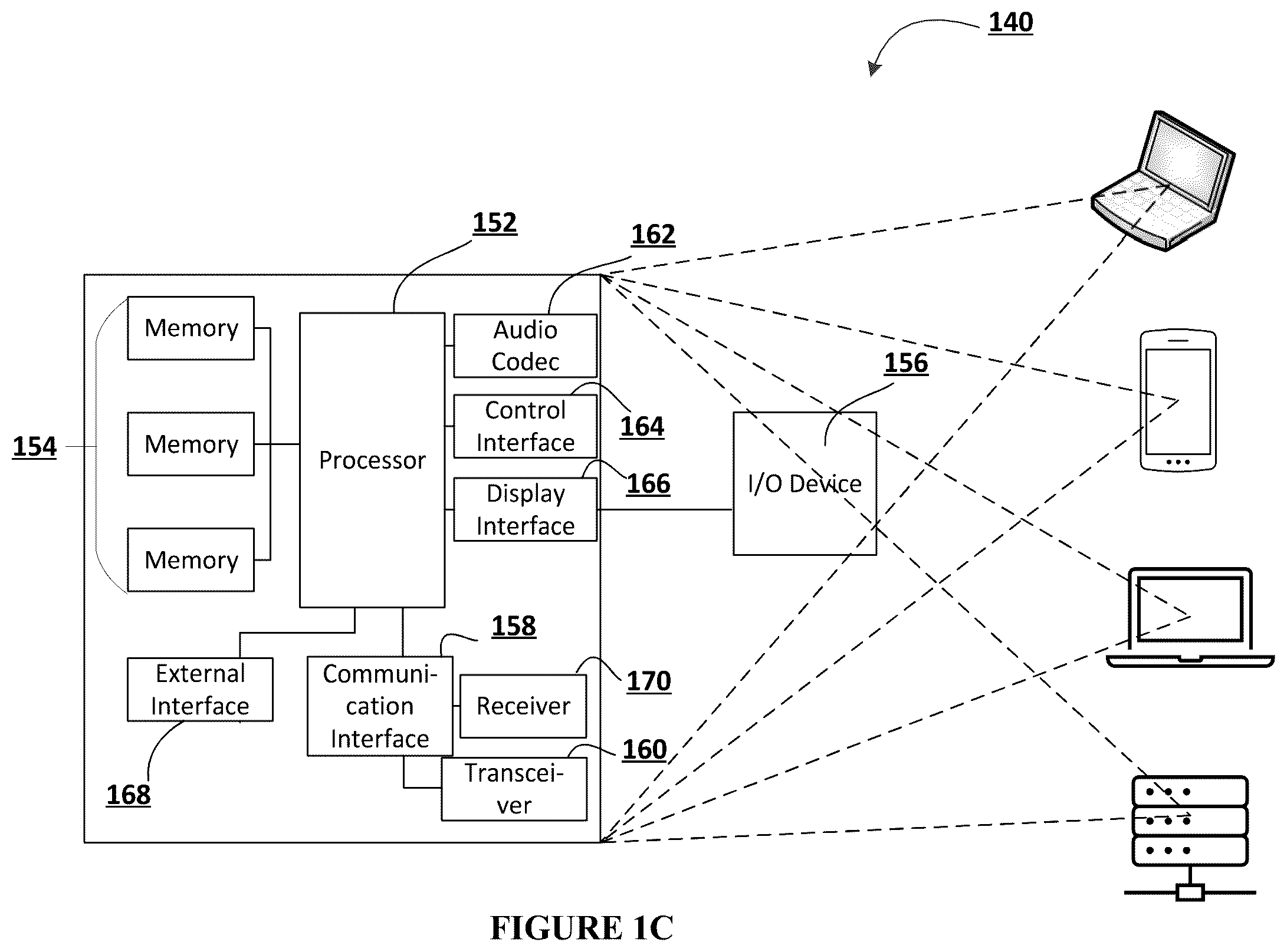 Patent US12328313 Figure 3 – Systems, methods, and apparatuses for verifying authentication credentials in an electronic network