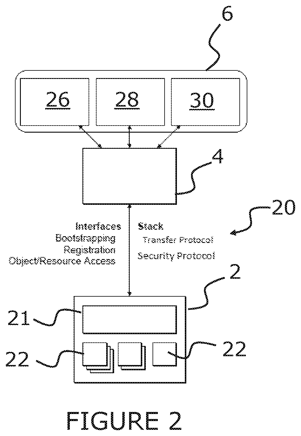 Patent US12328314 Figure 2 – Bootstrapping with common credential data