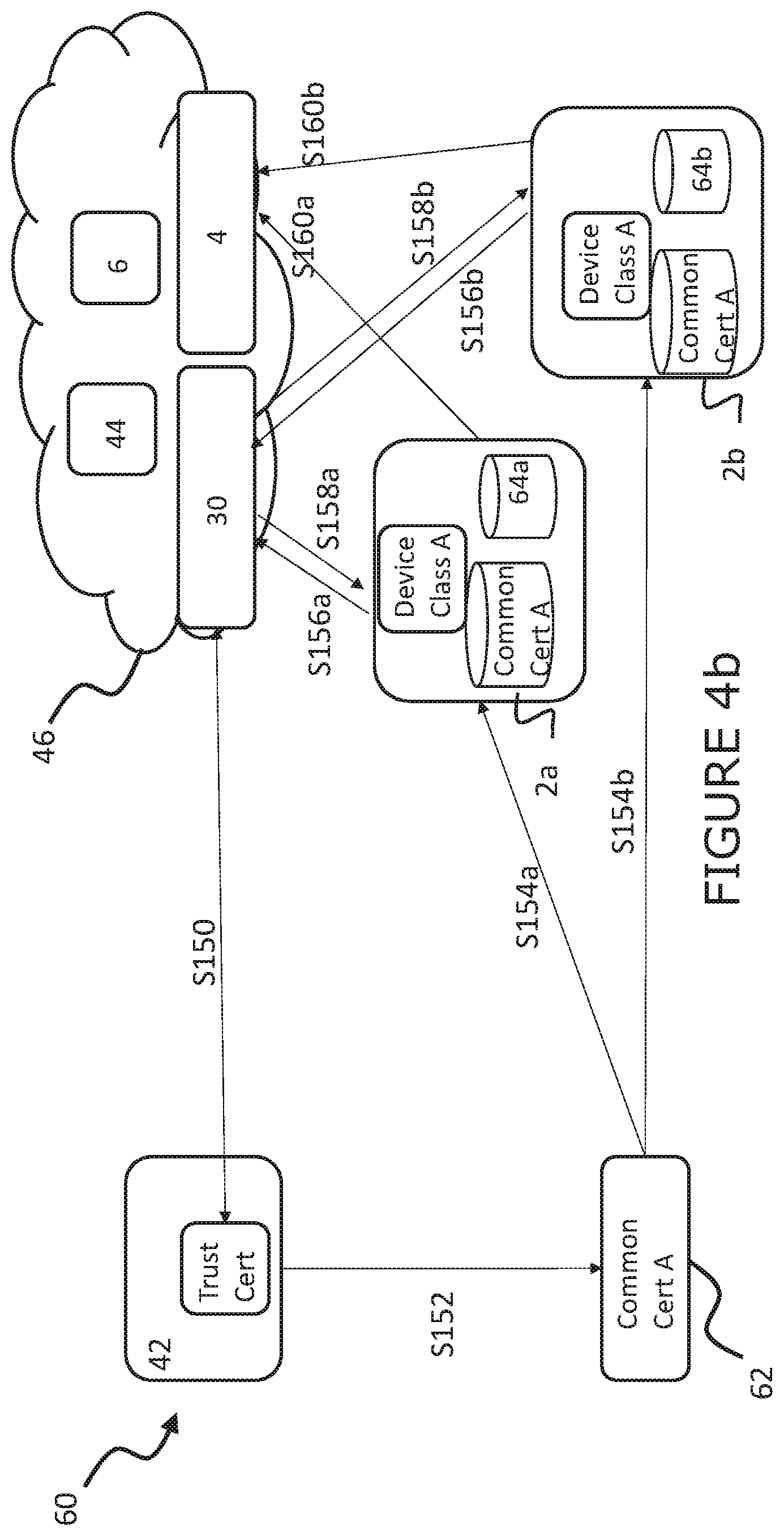 Patent US12328314 Figure 5 – Bootstrapping with common credential data