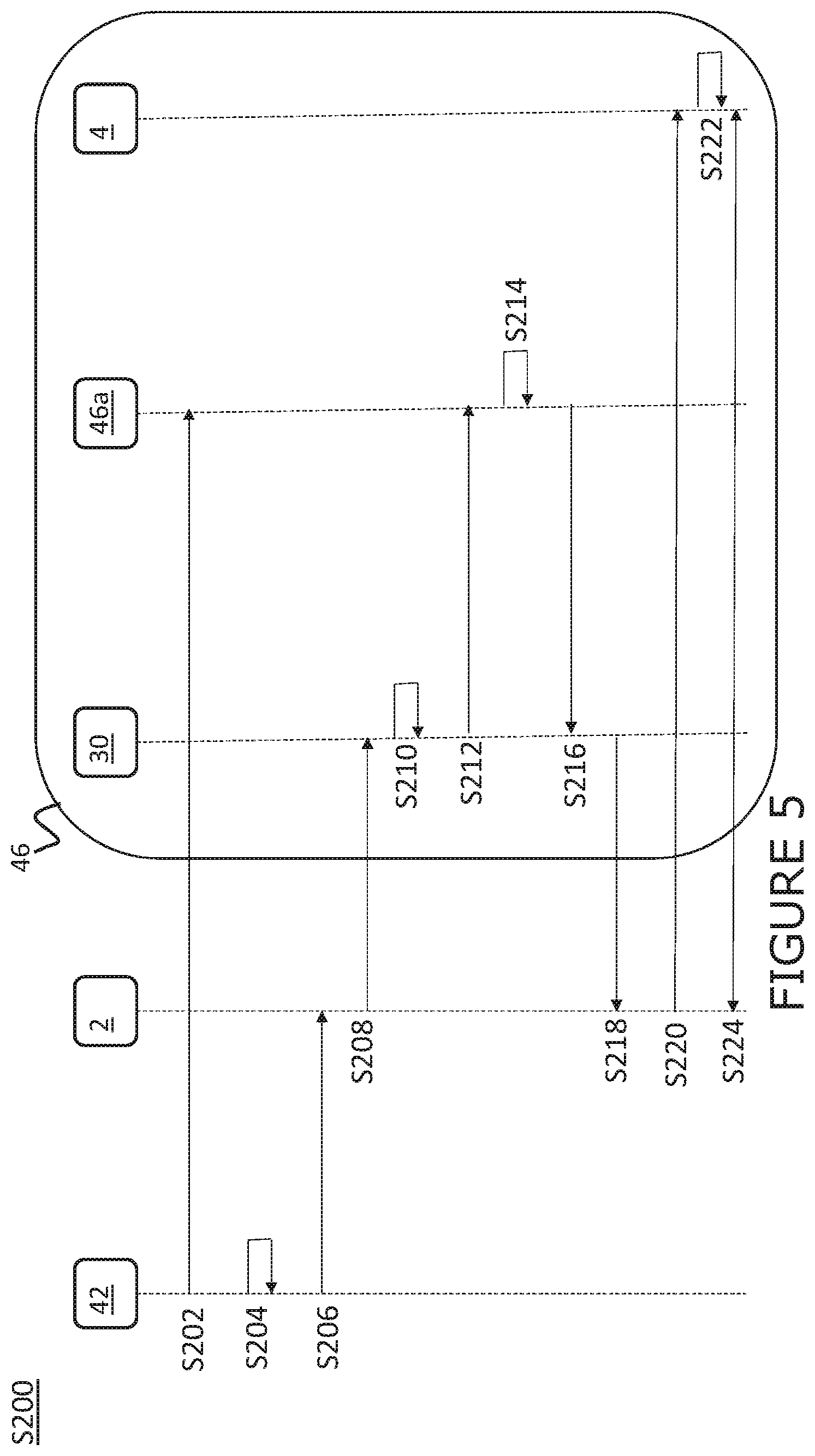 Patent US12328314 Figure 6 – Bootstrapping with common credential data