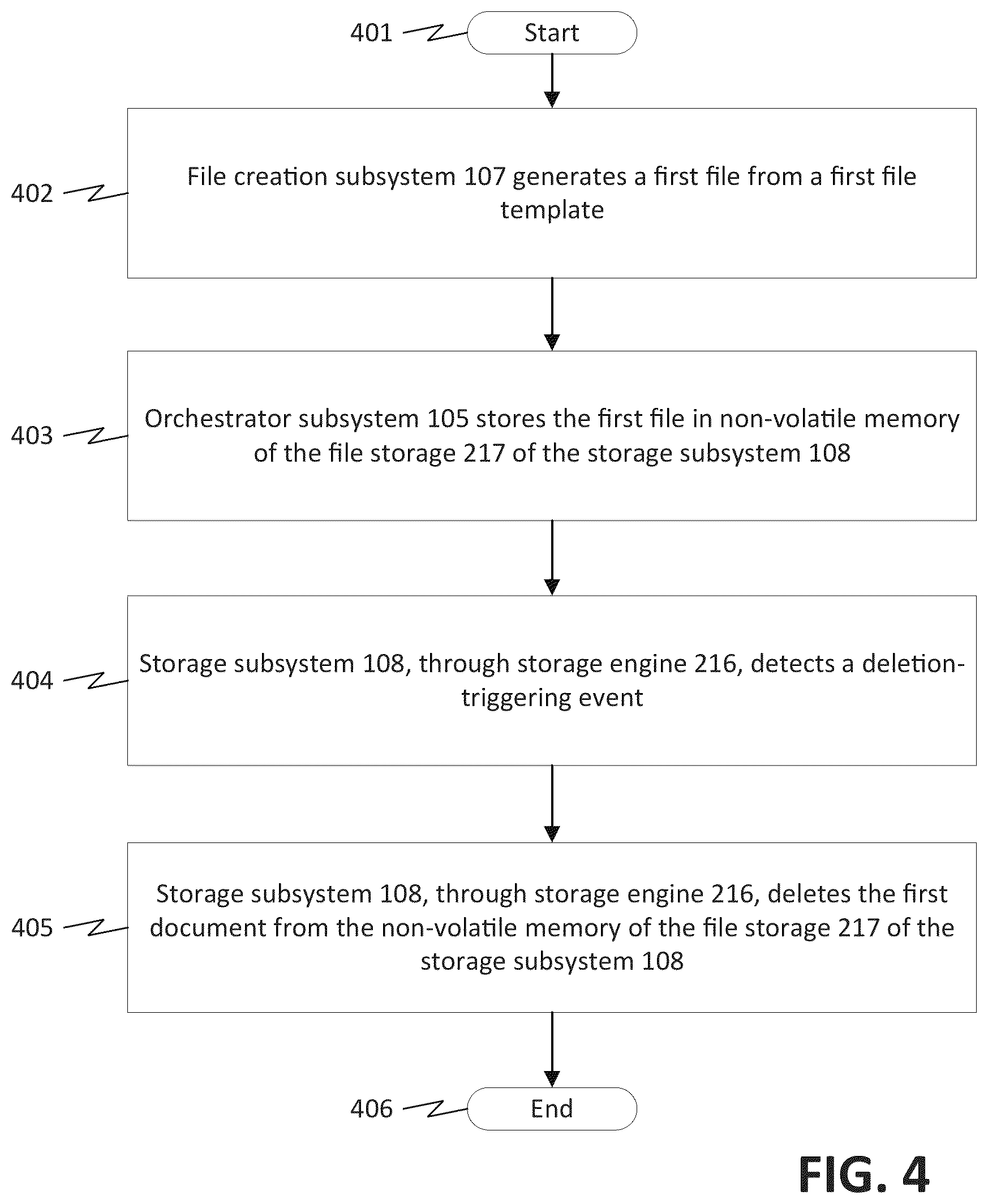 Patent US12328315 Figure 4 – Methods and systems for user authentication and file access control