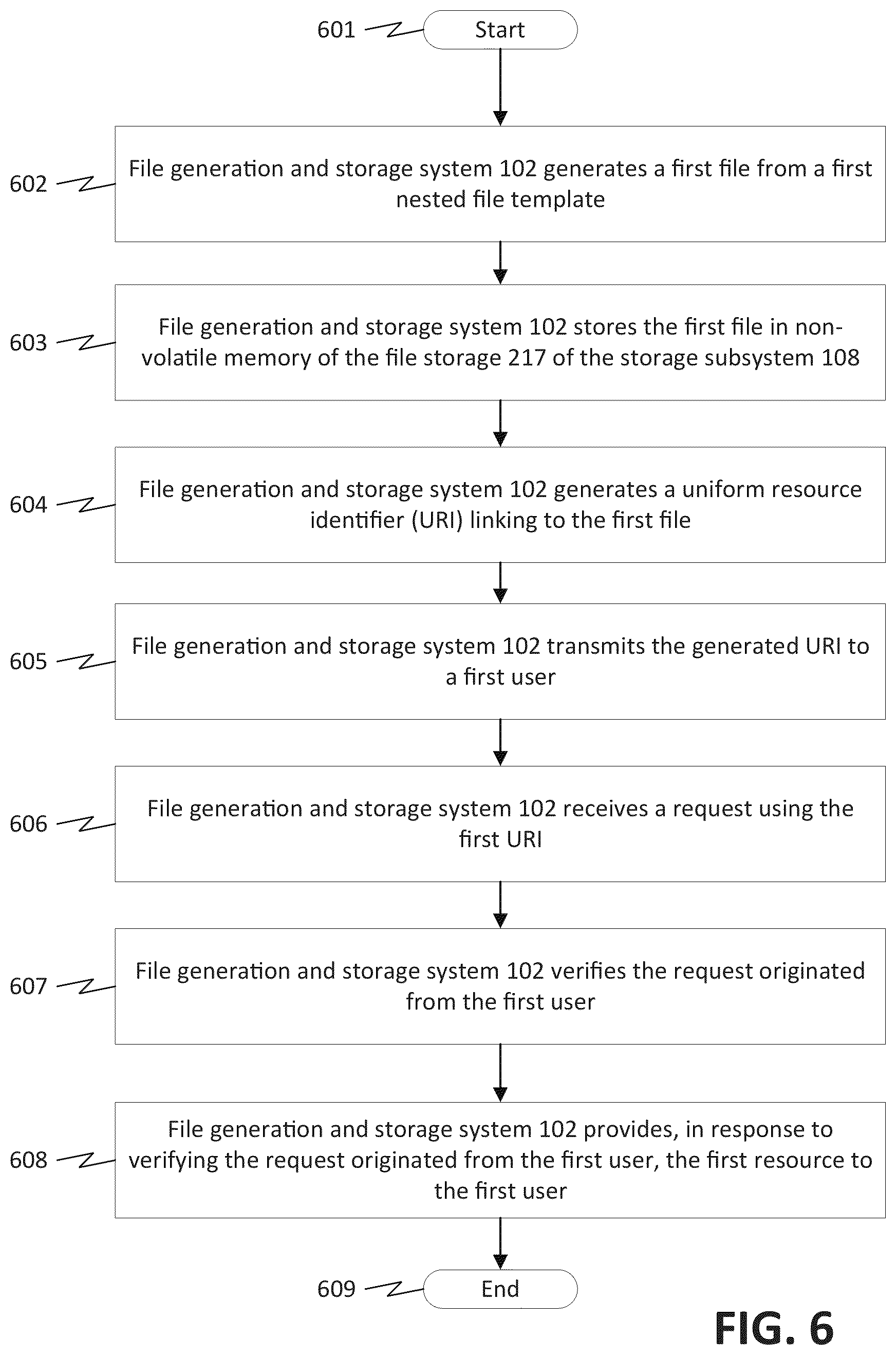 Patent US12328315 Figure 6 – Methods and systems for user authentication and file access control