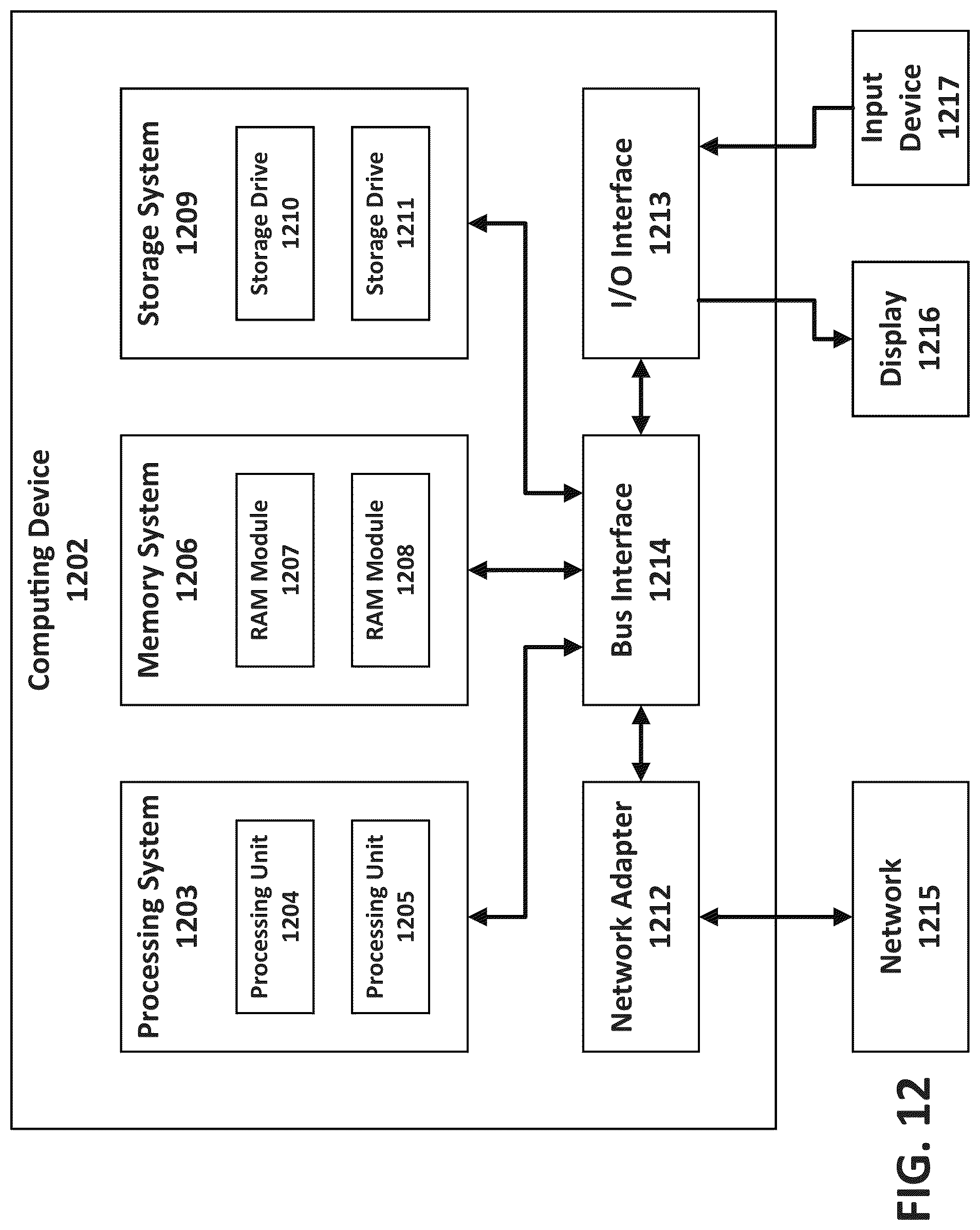 Patent US12328315 Figure 12 – Methods and systems for user authentication and file access control